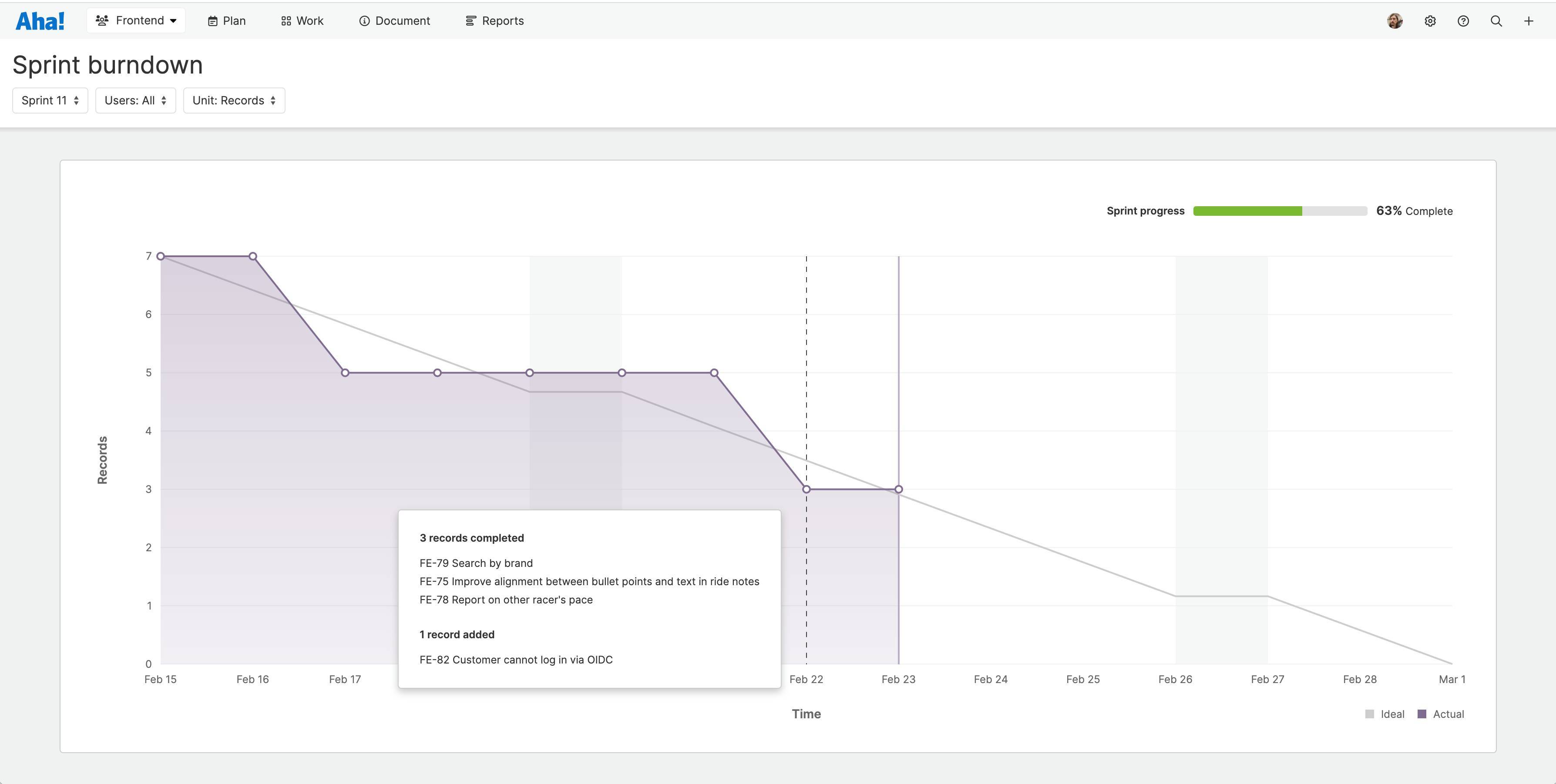 Develop scrum sprint burndown