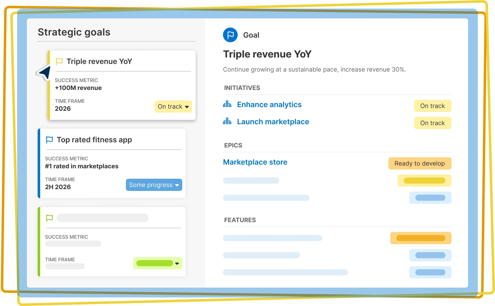 An image of strategic goals in Aha! roadmap software where you can link product work to strategy