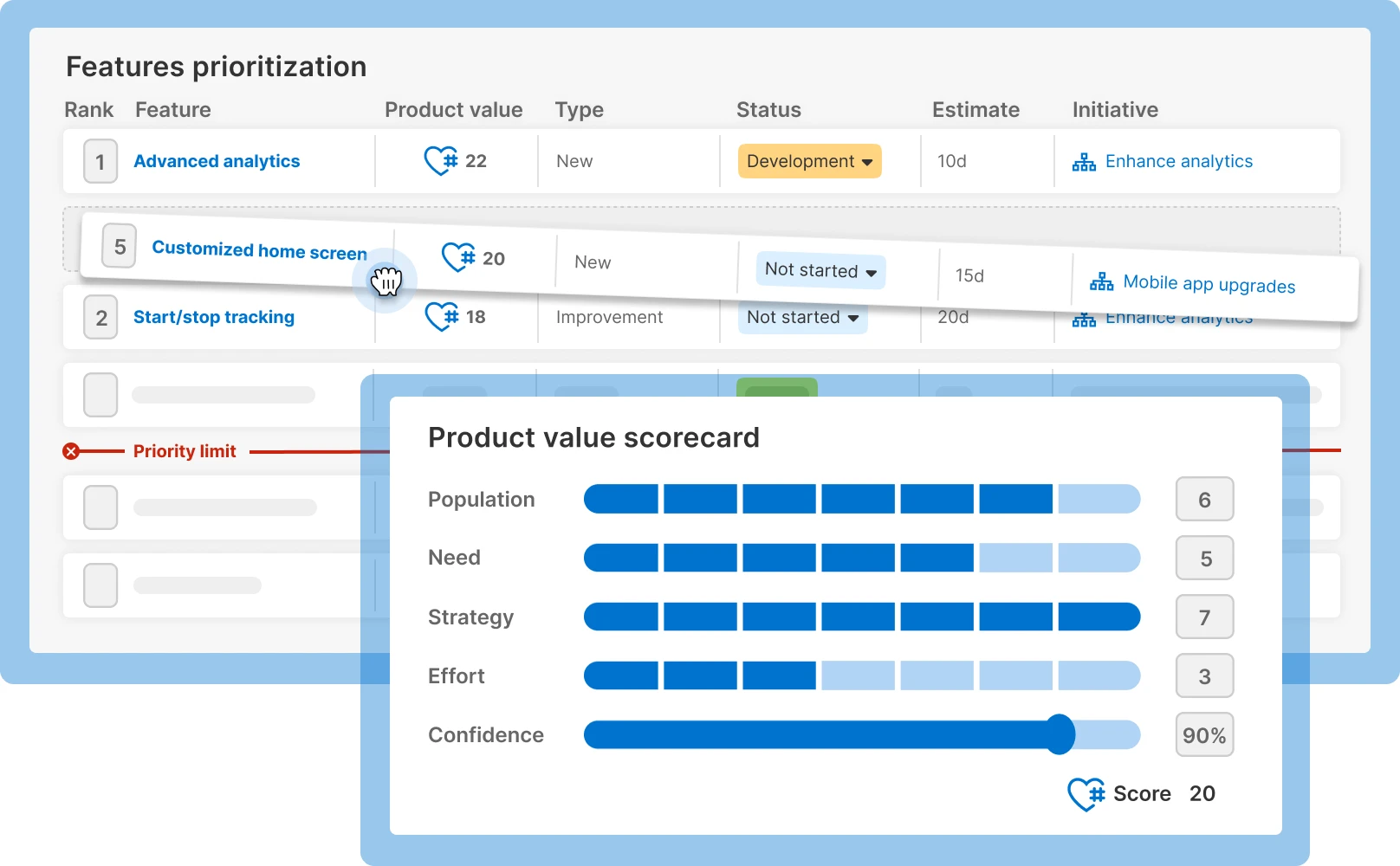 An image of feature prioritization in Aha! roadmap software for software product planning 