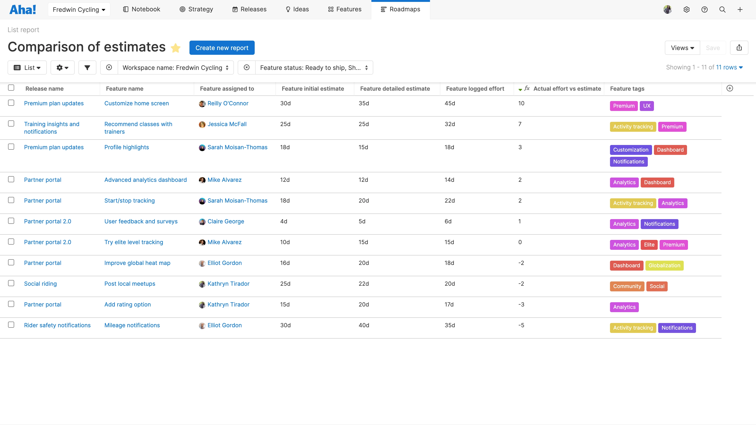 Compare estimates list report in Aha! Roadmaps