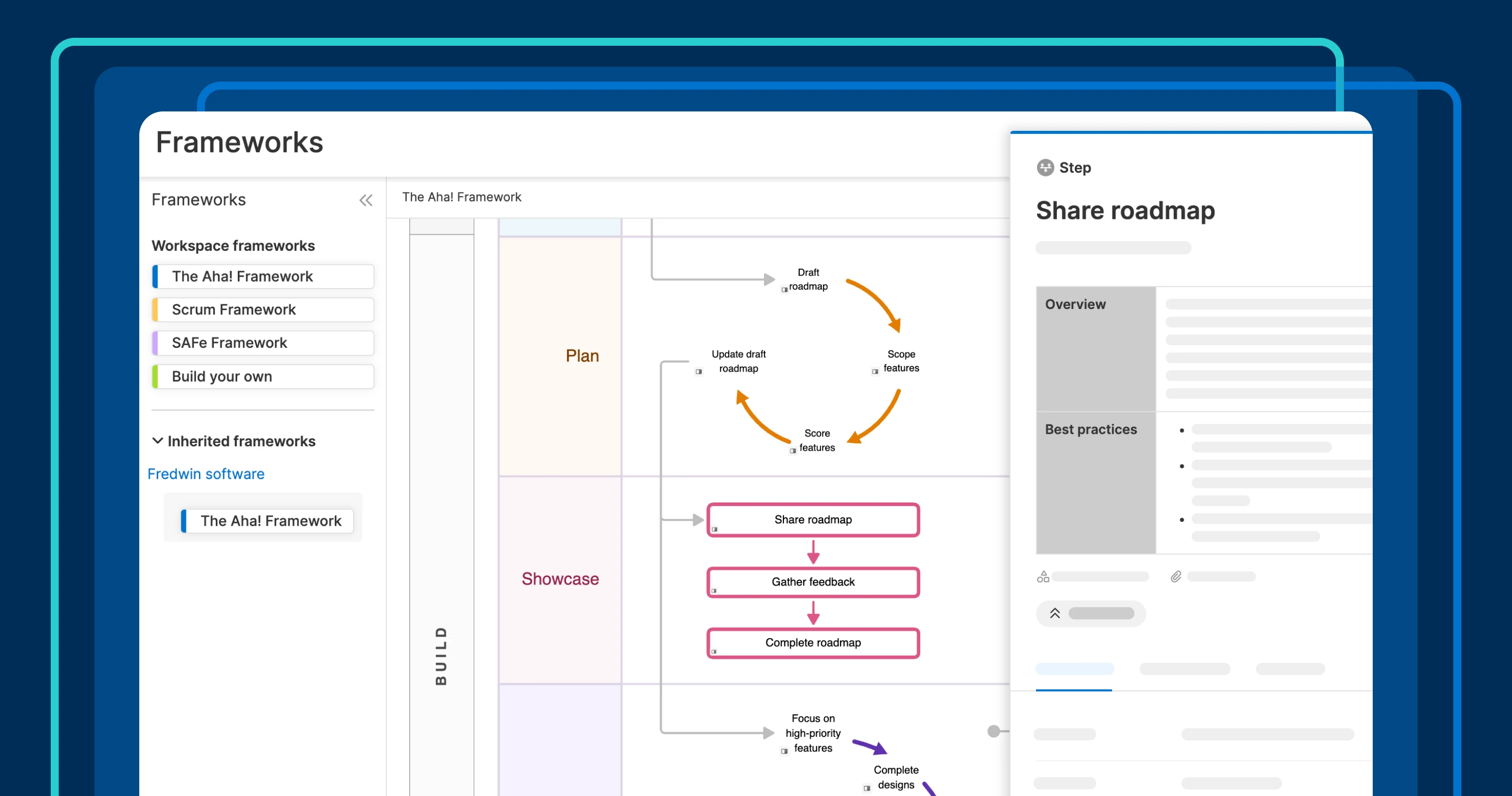 Introducing Frameworks — a new way to define your product development methodology