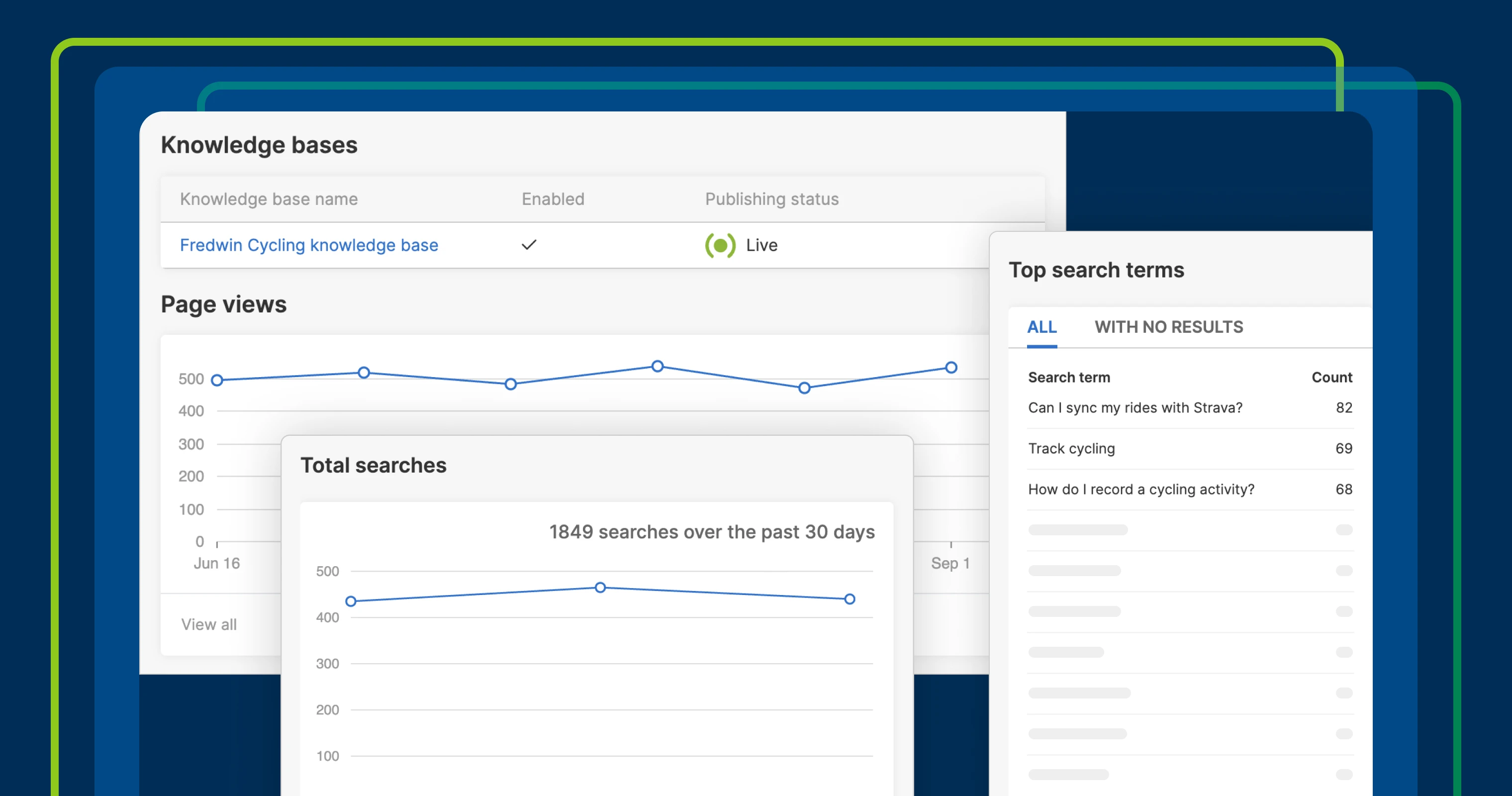 Homepage - Resources for product teams - Image - Slot 6