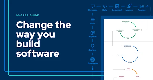 Is The Aha! Framework right for you? Use this new checklist.