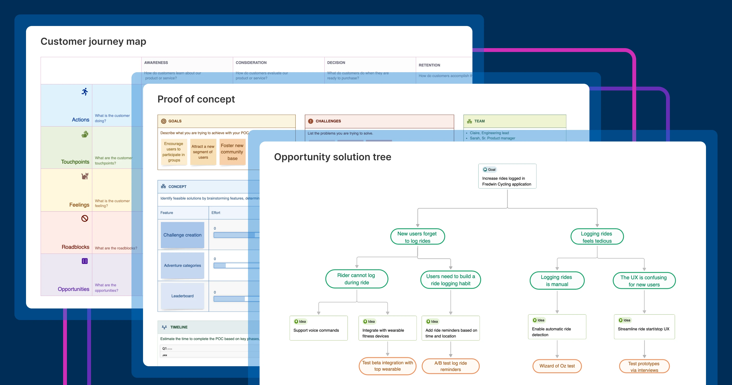 Related content image - 12 templates for better product discovery