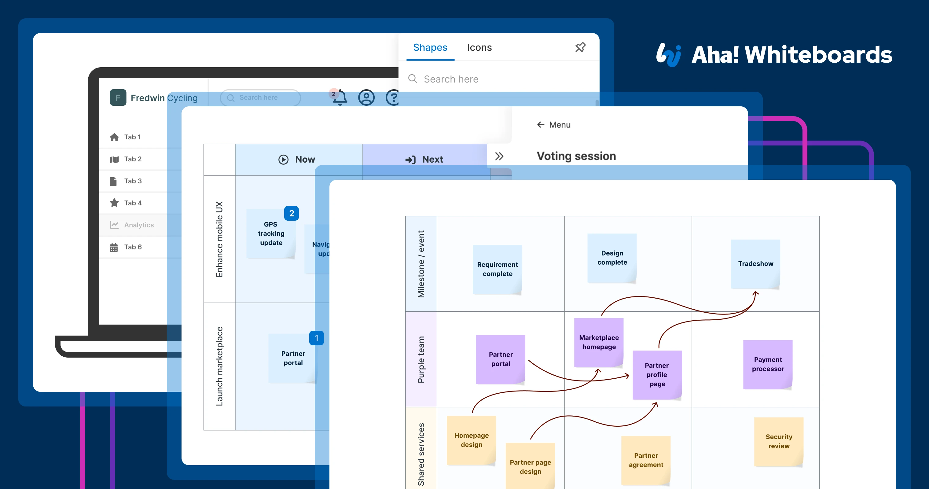 Blog whiteboards from Aha! Whiteboards