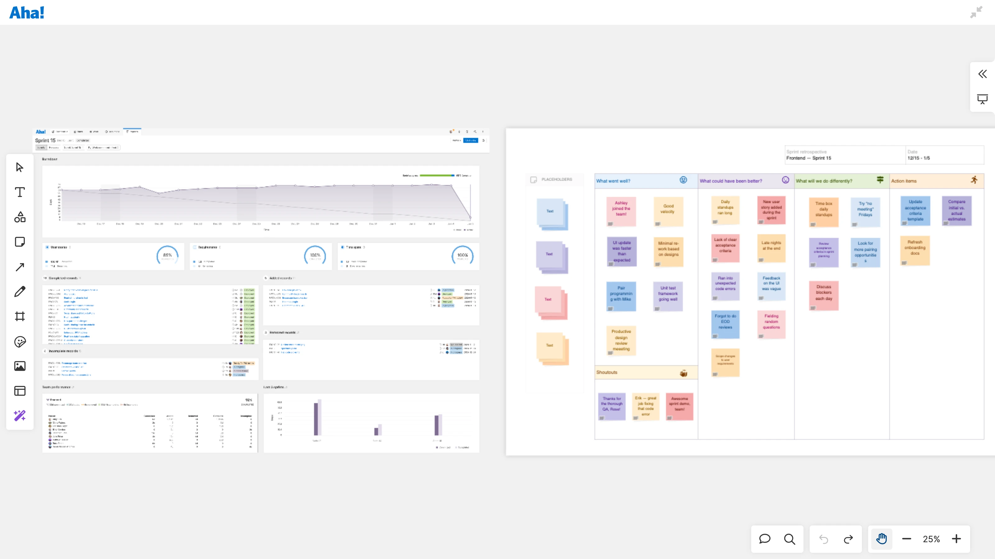 Highlight value delivered