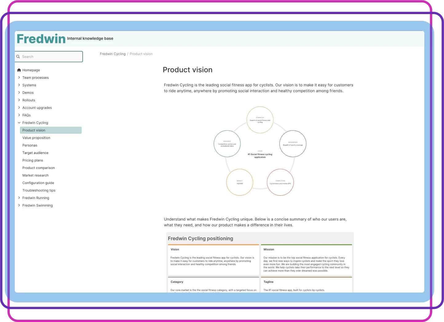 Establish a central hub