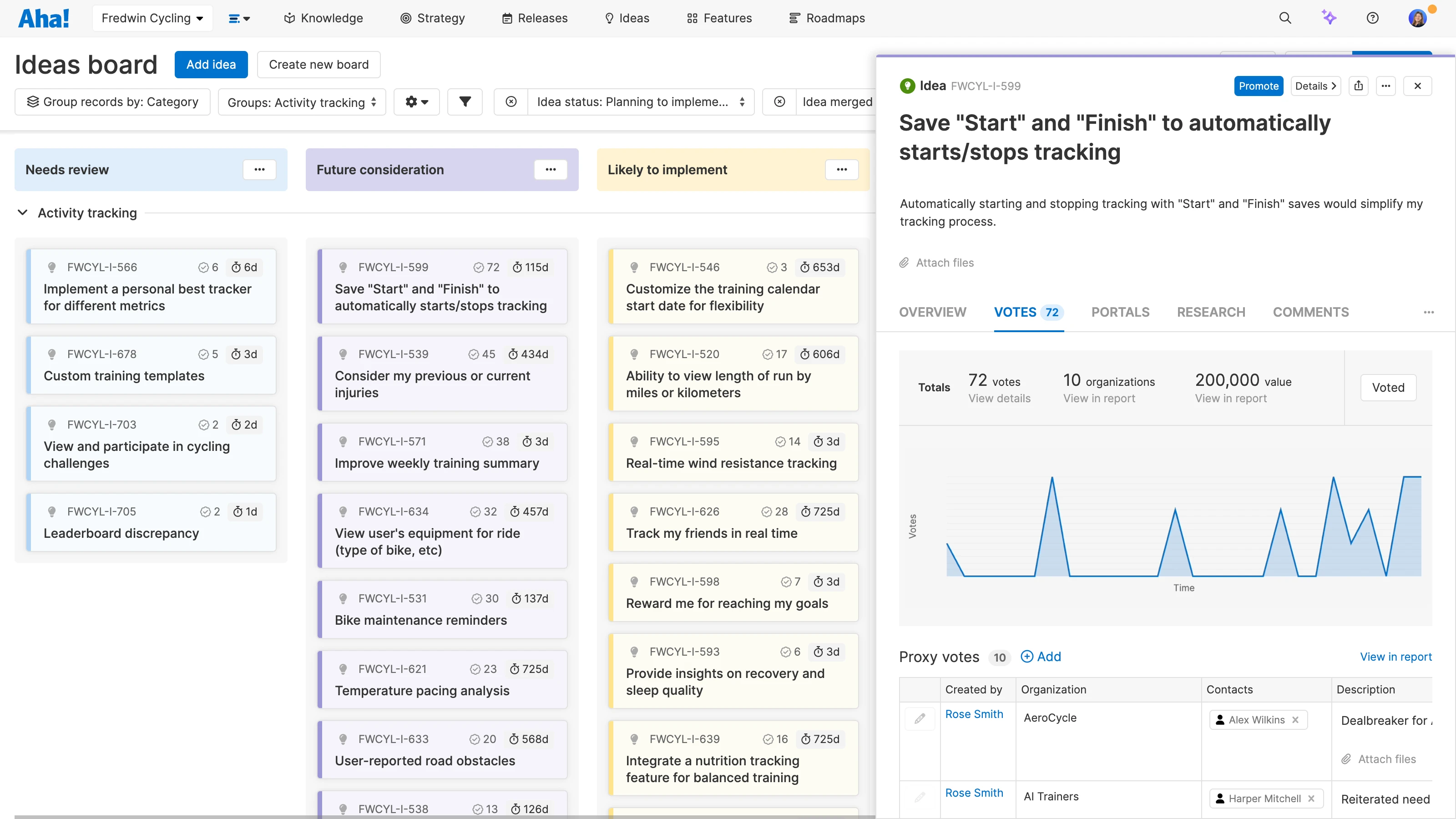 Review in demand requests from the Ideas board