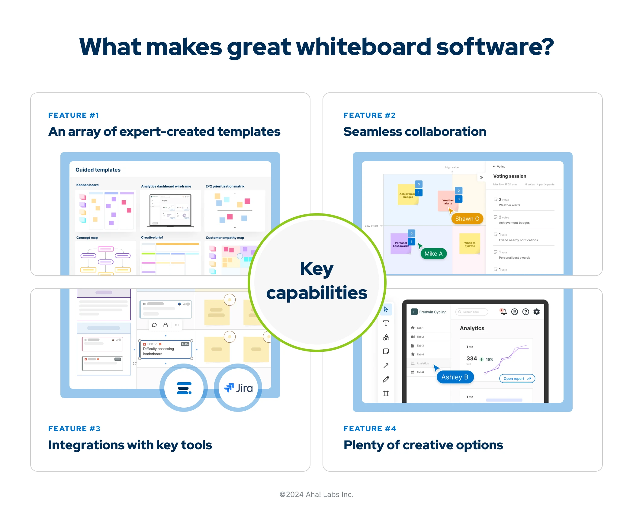 Why product teams need virtual whiteboard software - image