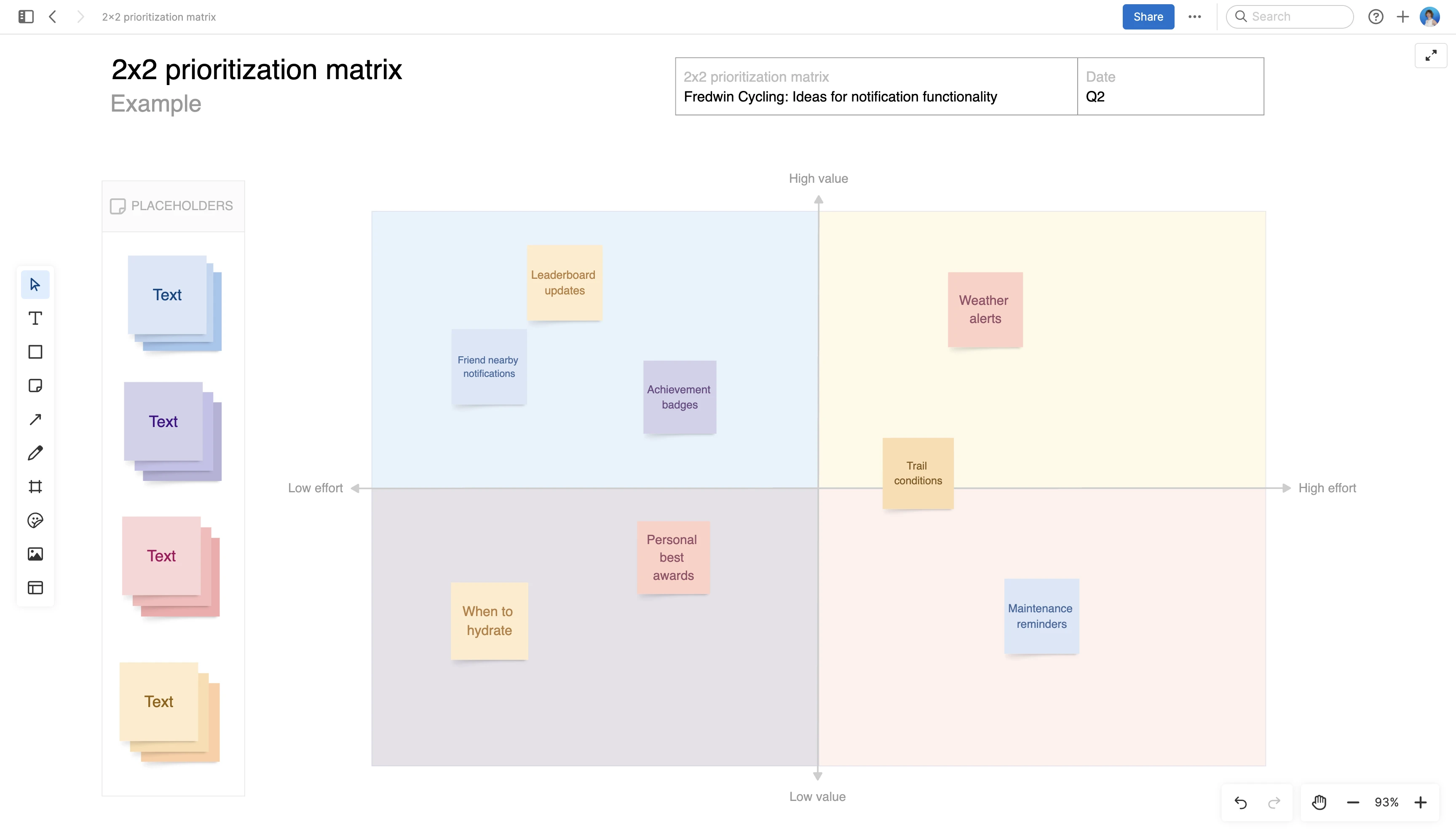 How to keep your product documentation up to date
