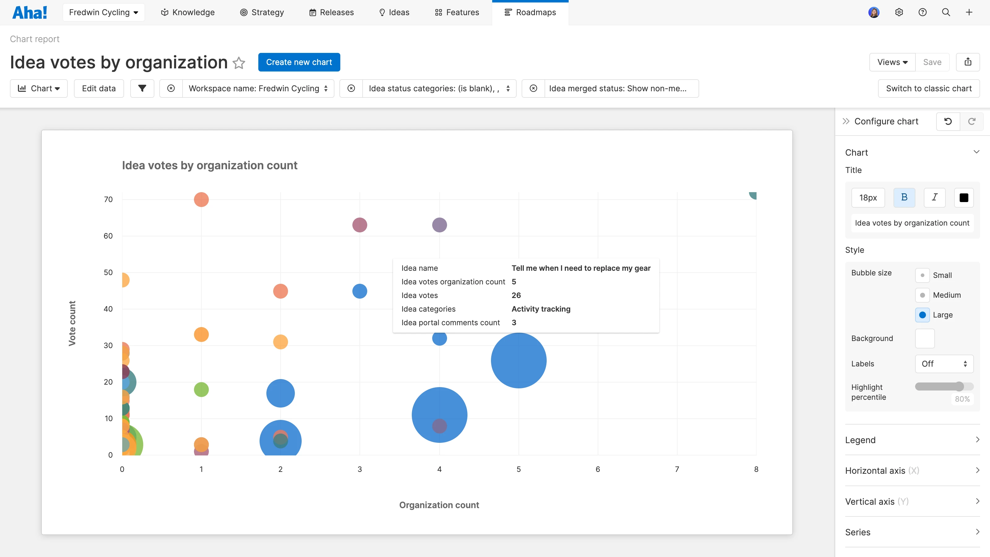 Be the customer expert