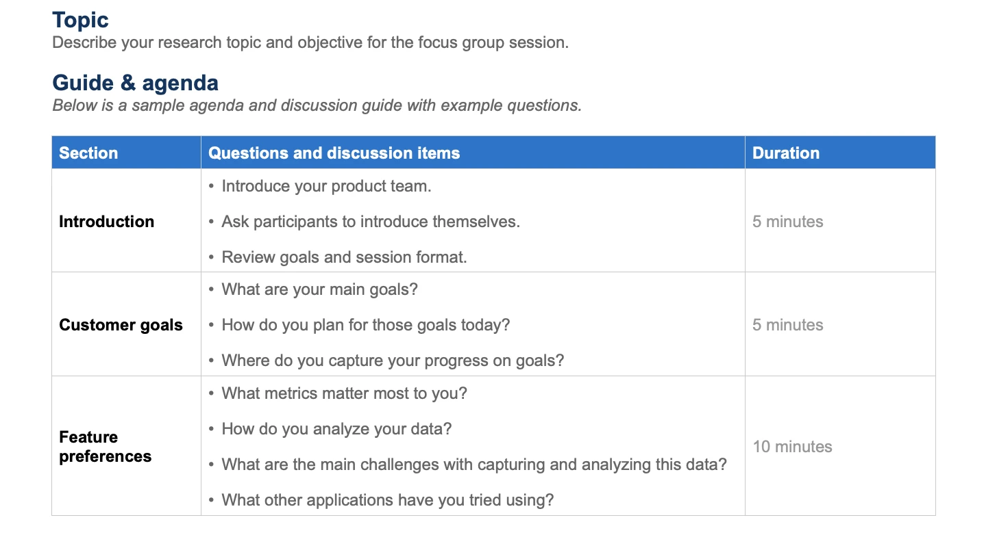 Customer focus group discussion template