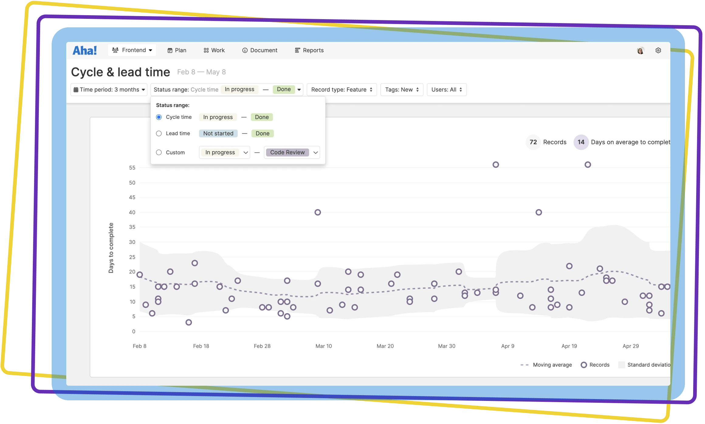 Hero image for the cycle and lead time report in Aha! Develop.