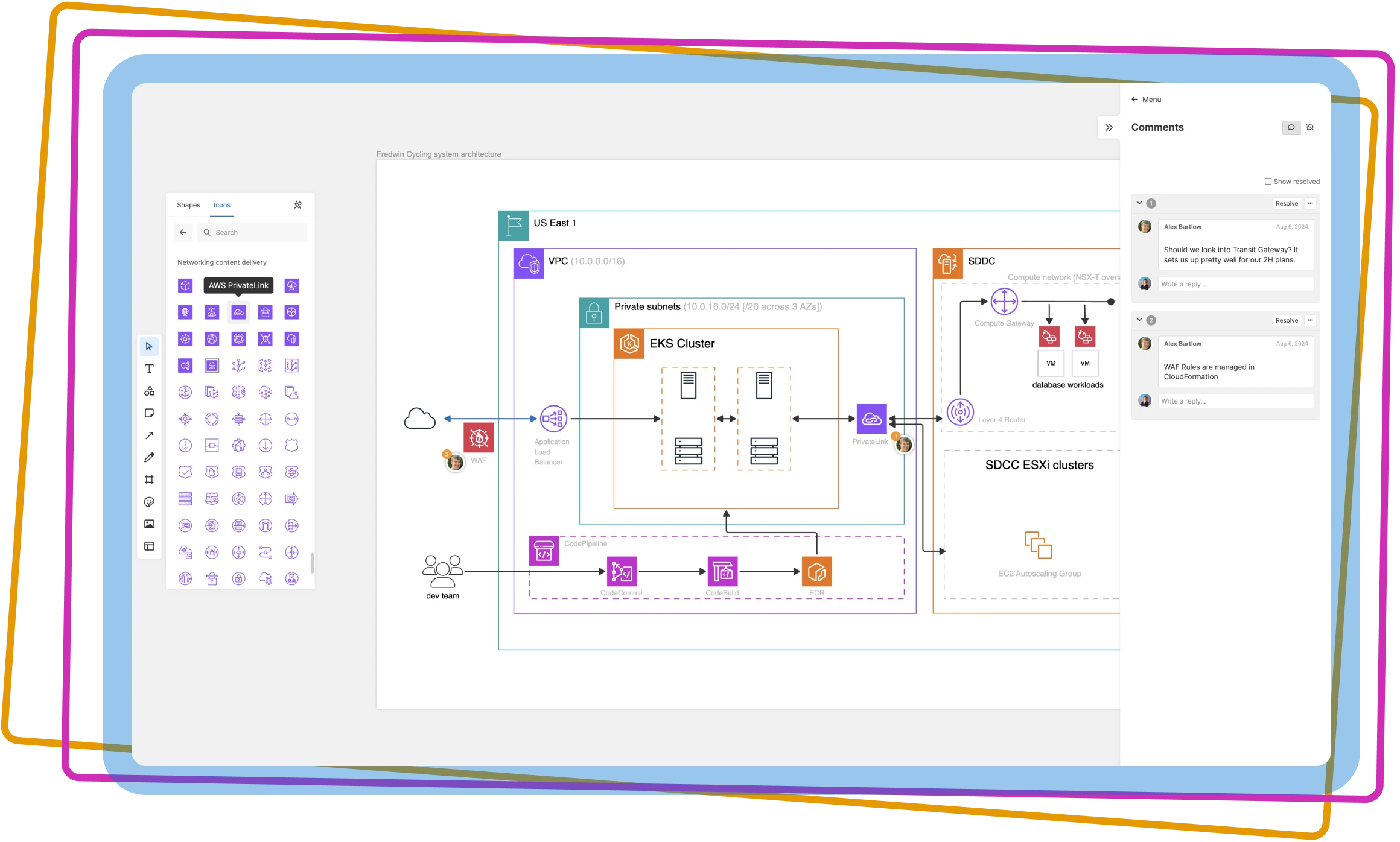 ID-Develop-Whiteboards-Hero