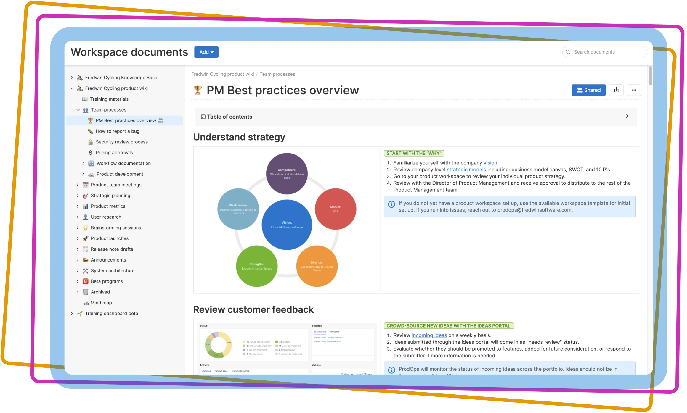 Knowledge-Roadmaps Integration - Hero