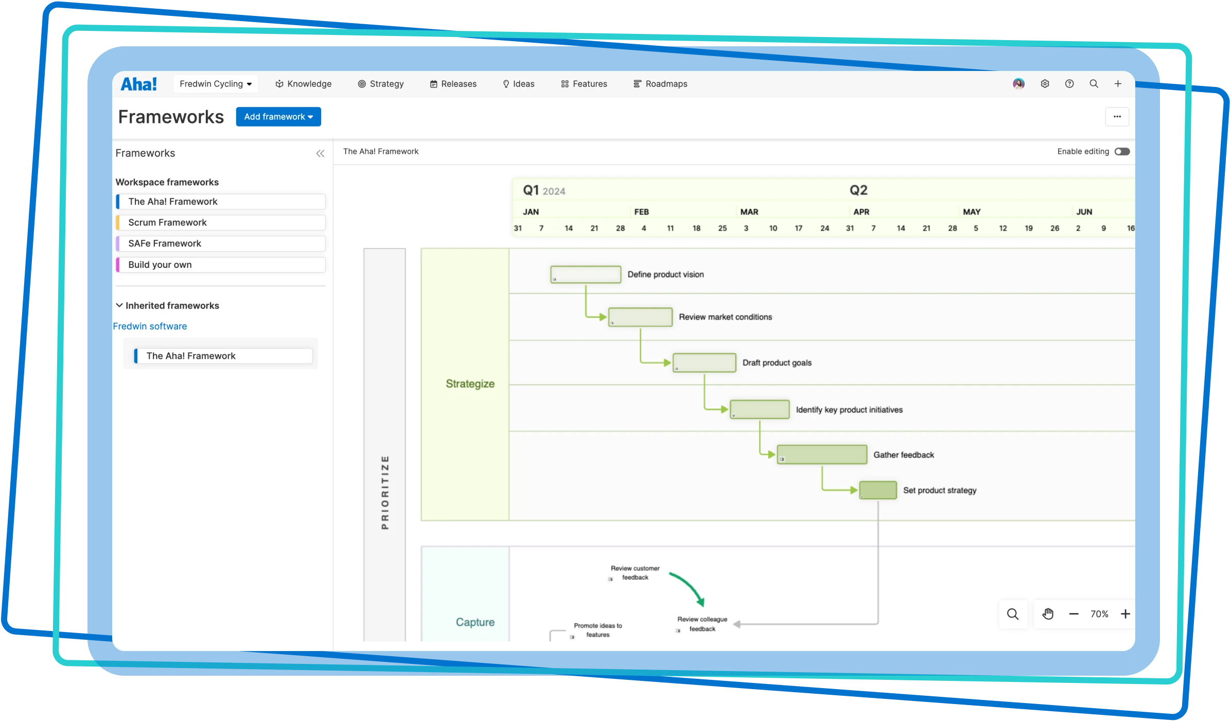 The Aha! Framework for product development in Aha! Roadmaps.