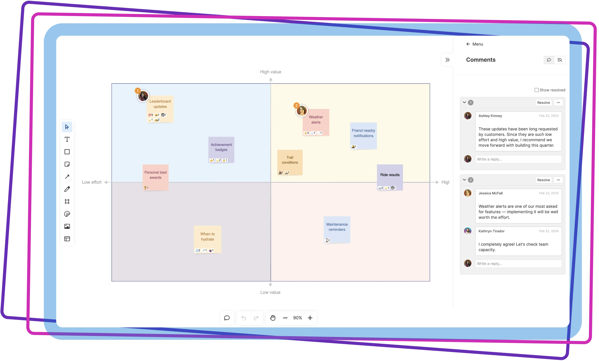 Product prioritization - Hero