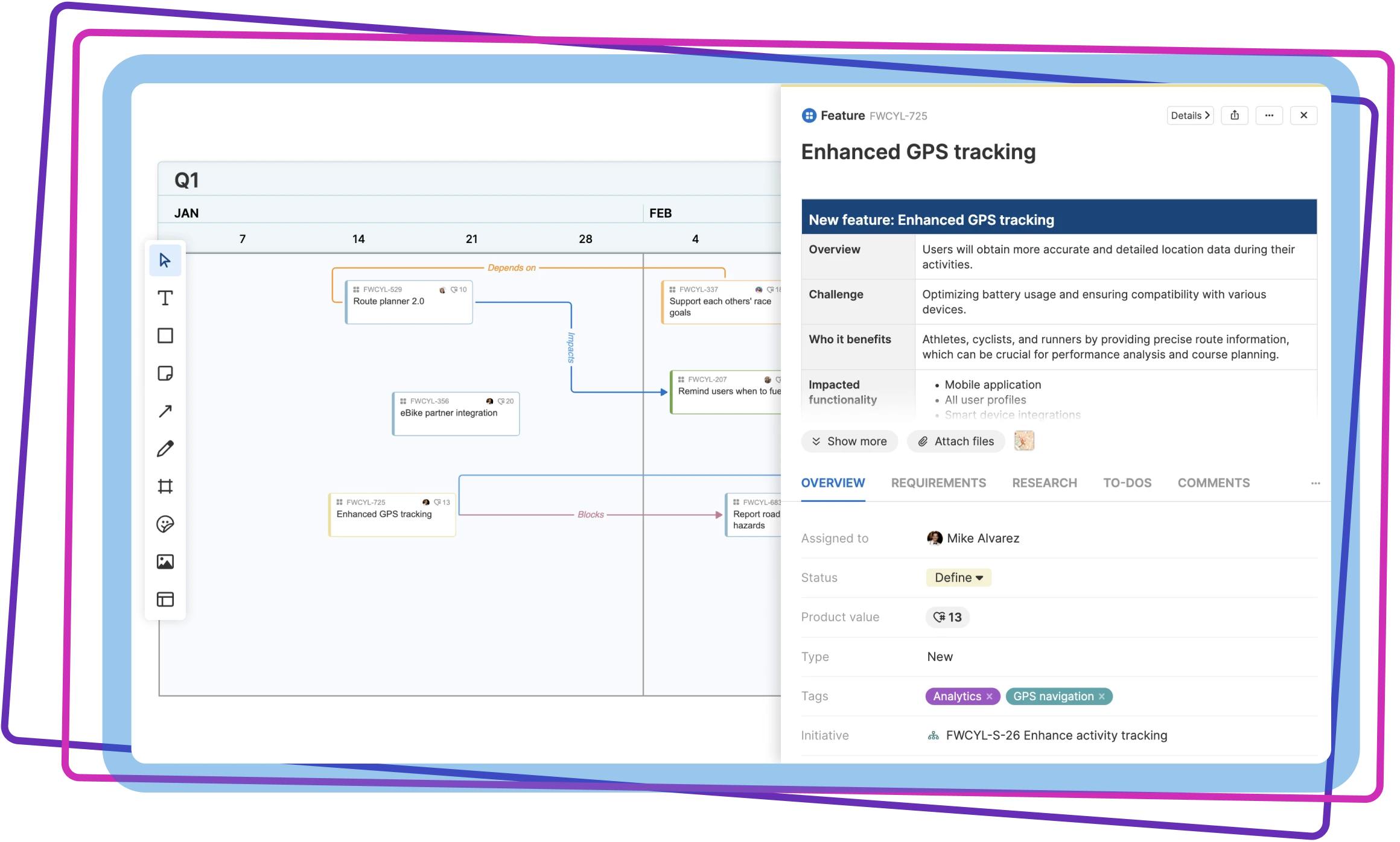 Roadmaps integration