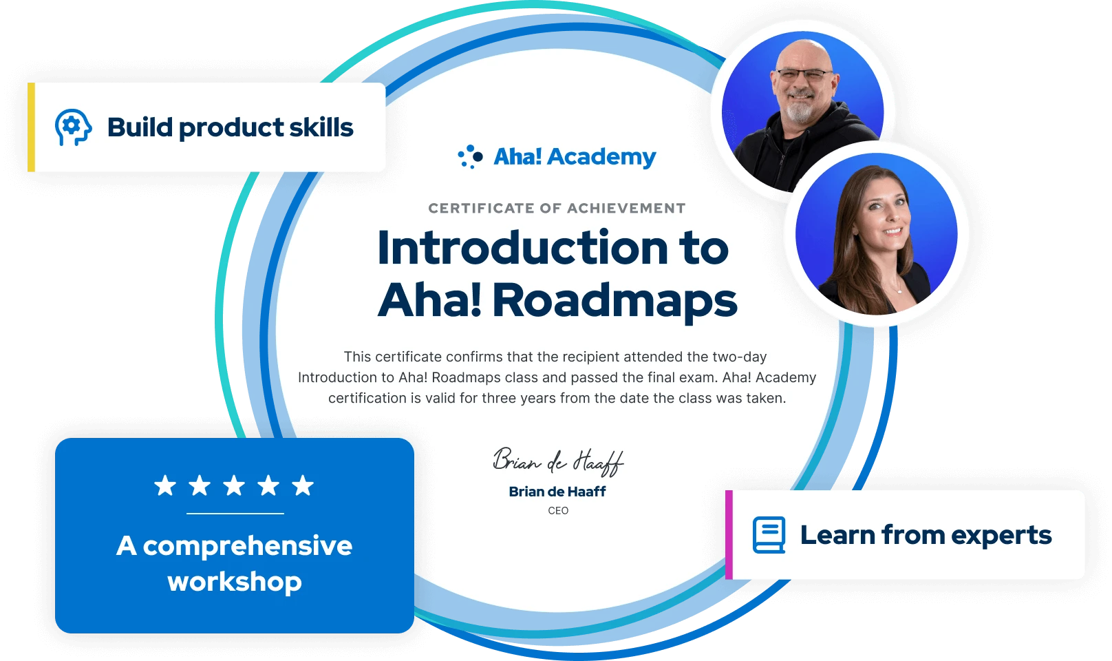 Academy overview - Image 1