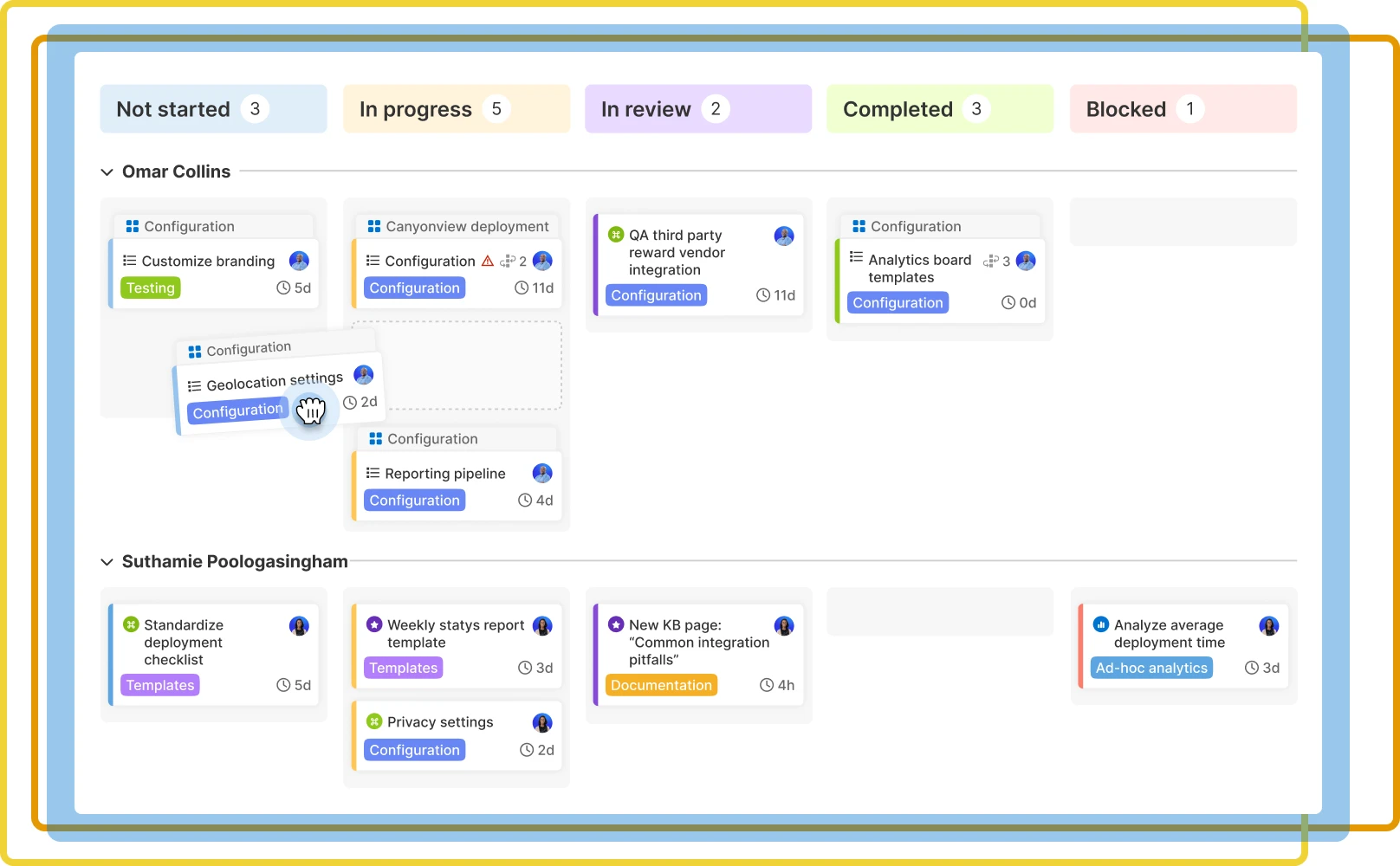 Product overview - Teamwork 