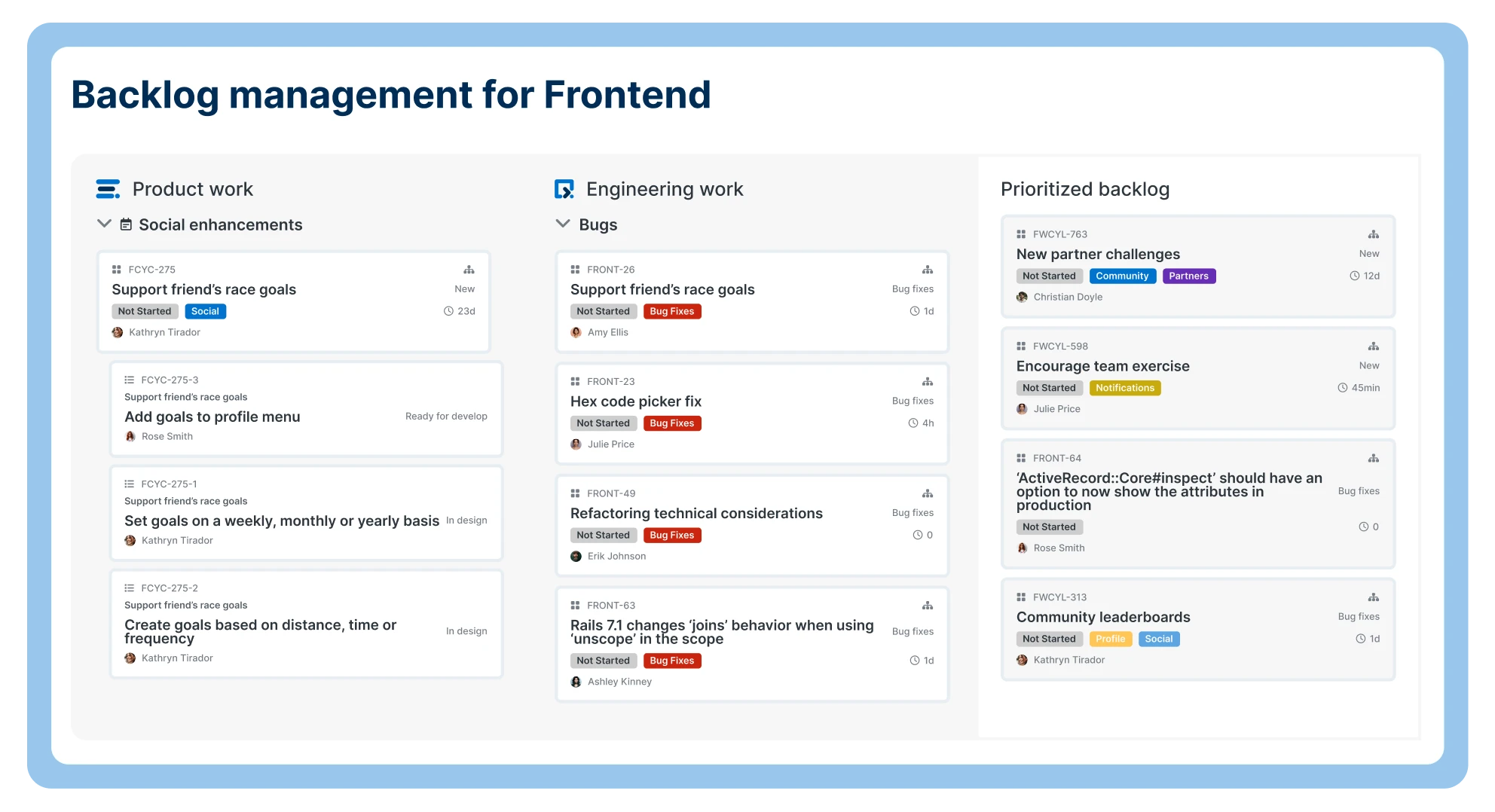 Develop Overview - Backlog management