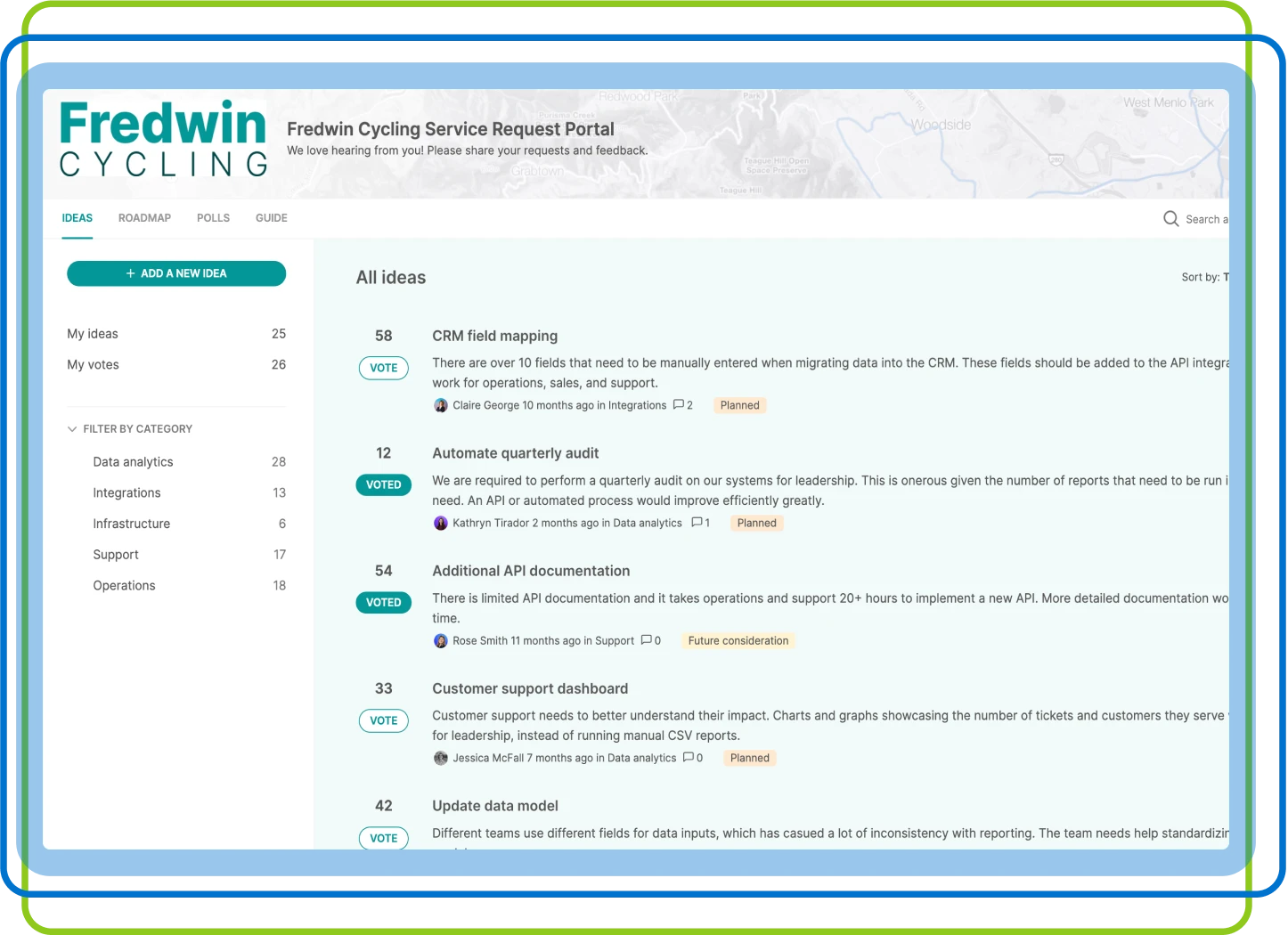 Collect internal requirements