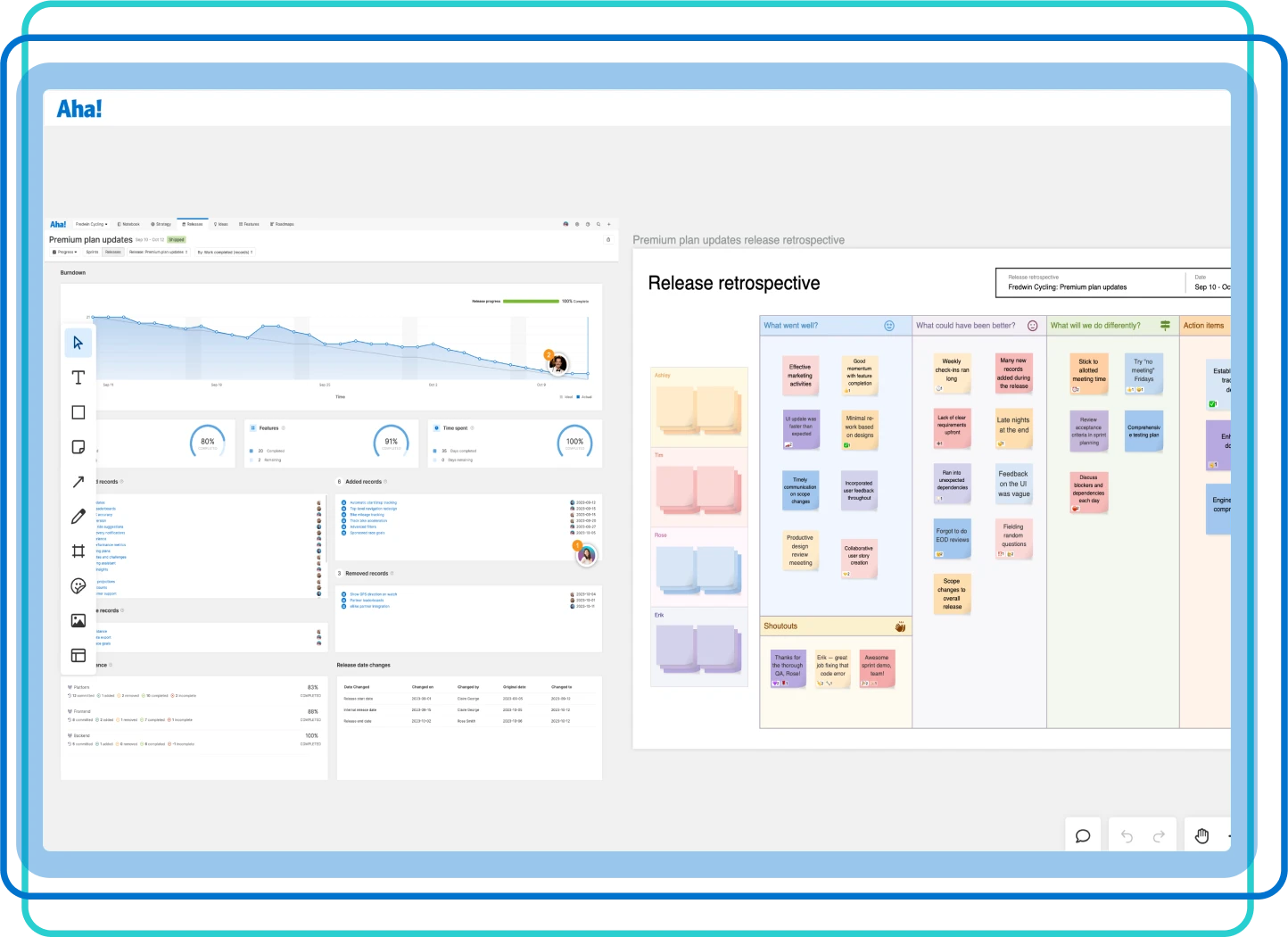 Reflect on performance