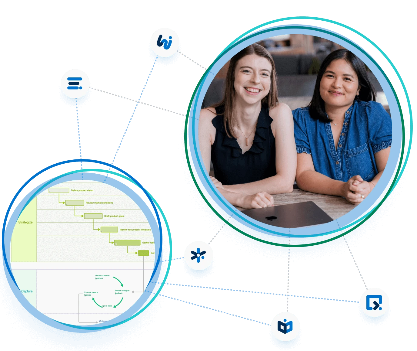 Customer success product help - agents and tools