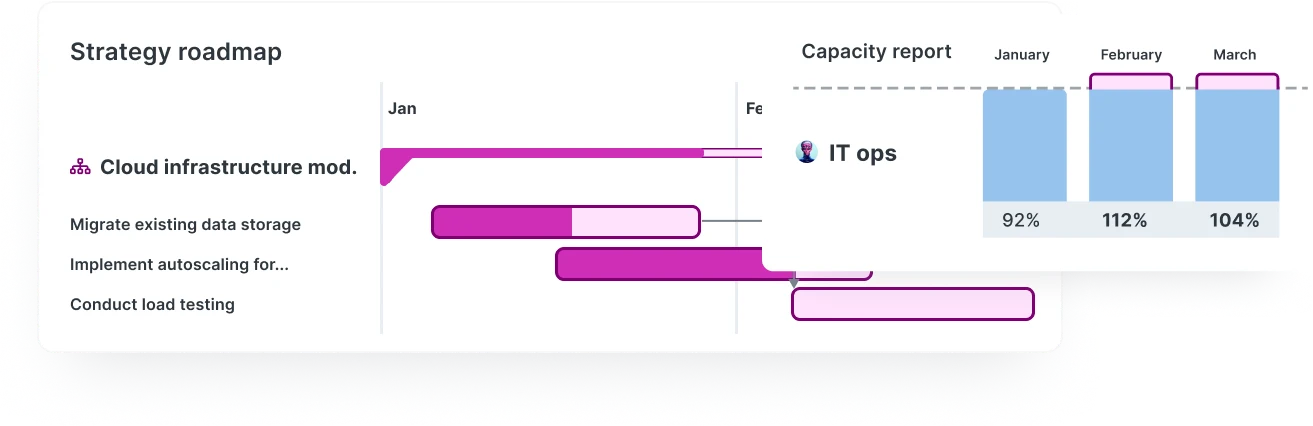 Image - IT Overlay - Team (2)