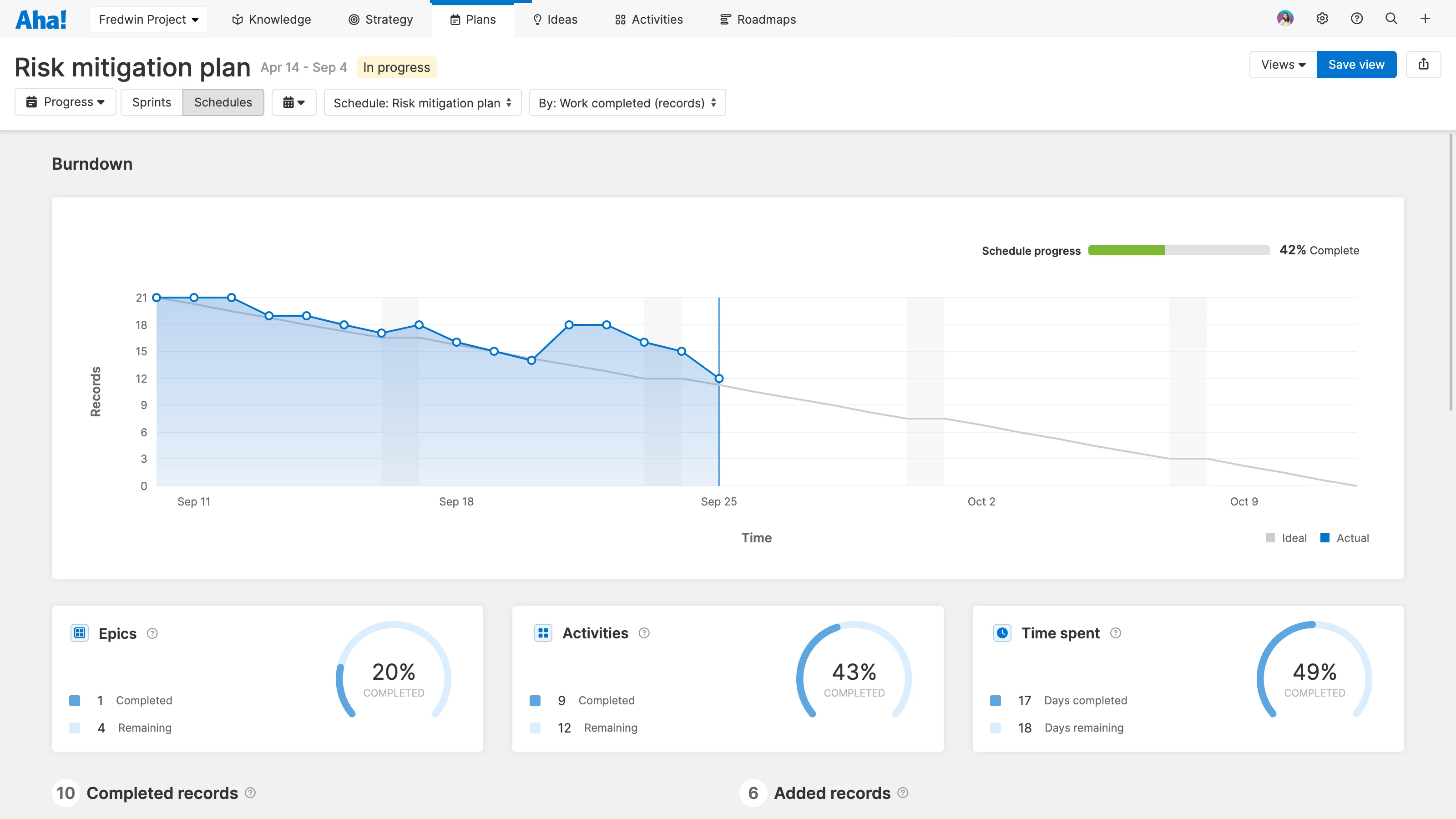 Teams - Project management image - Risk dashboard