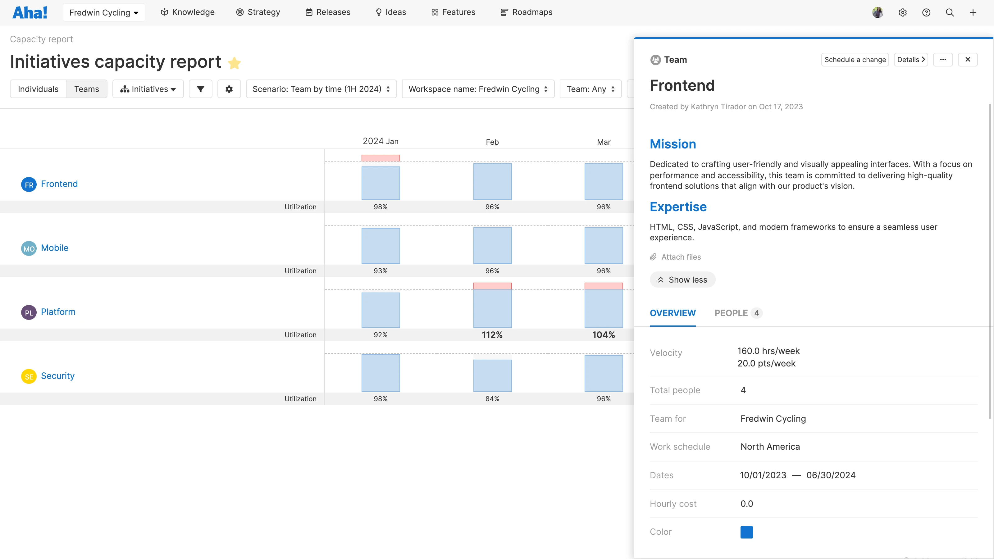 Initiatives capacity report with team details in Aha! Roadmaps