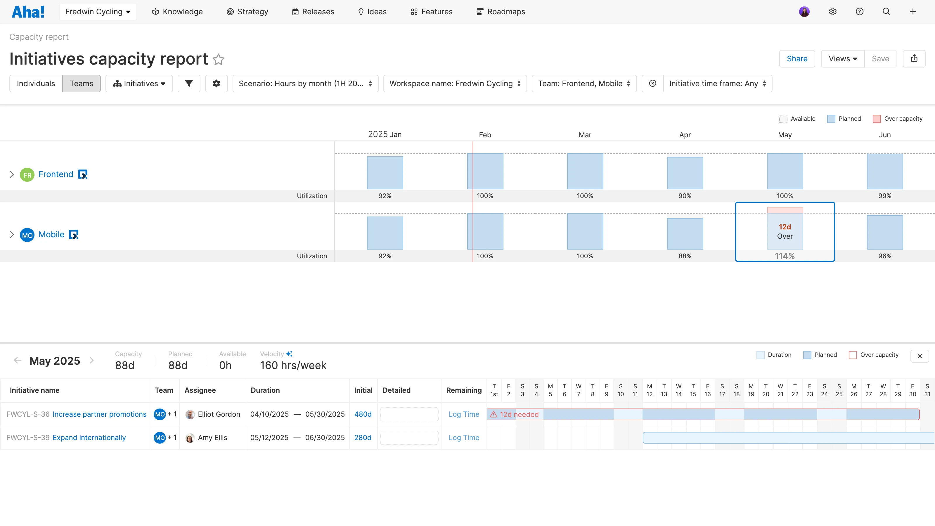 Related use case image - Manage capacity.