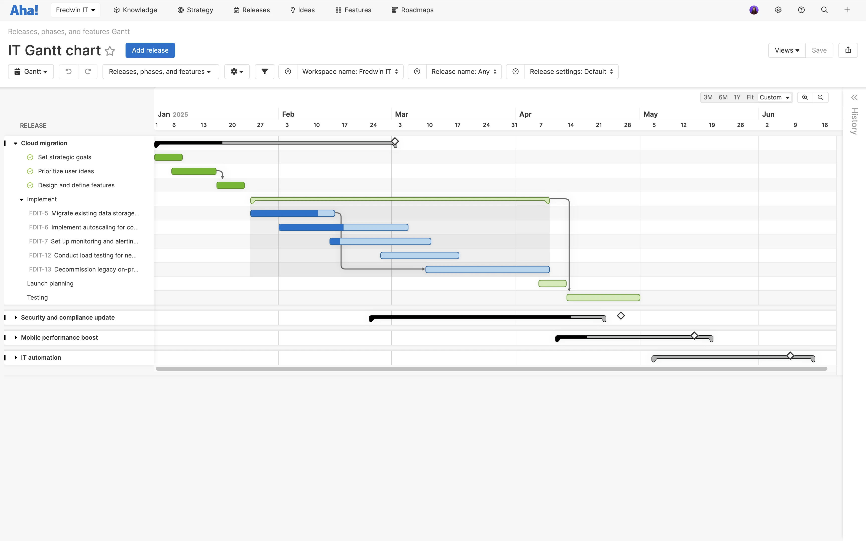 Teams - IT - Track dependencies