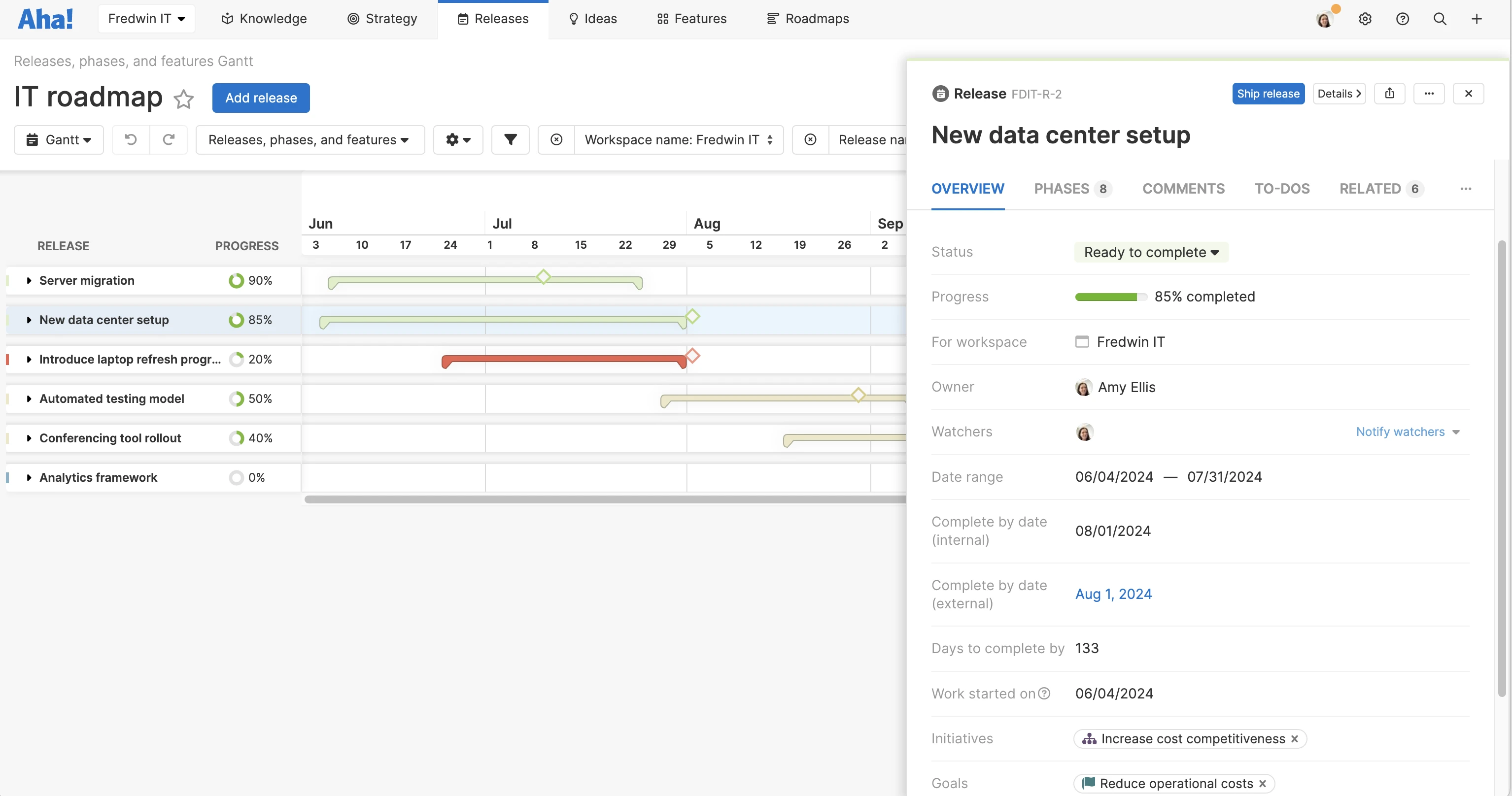 An example of a Gantt chart an IT team might create to showcase its roadmap in Aha! software