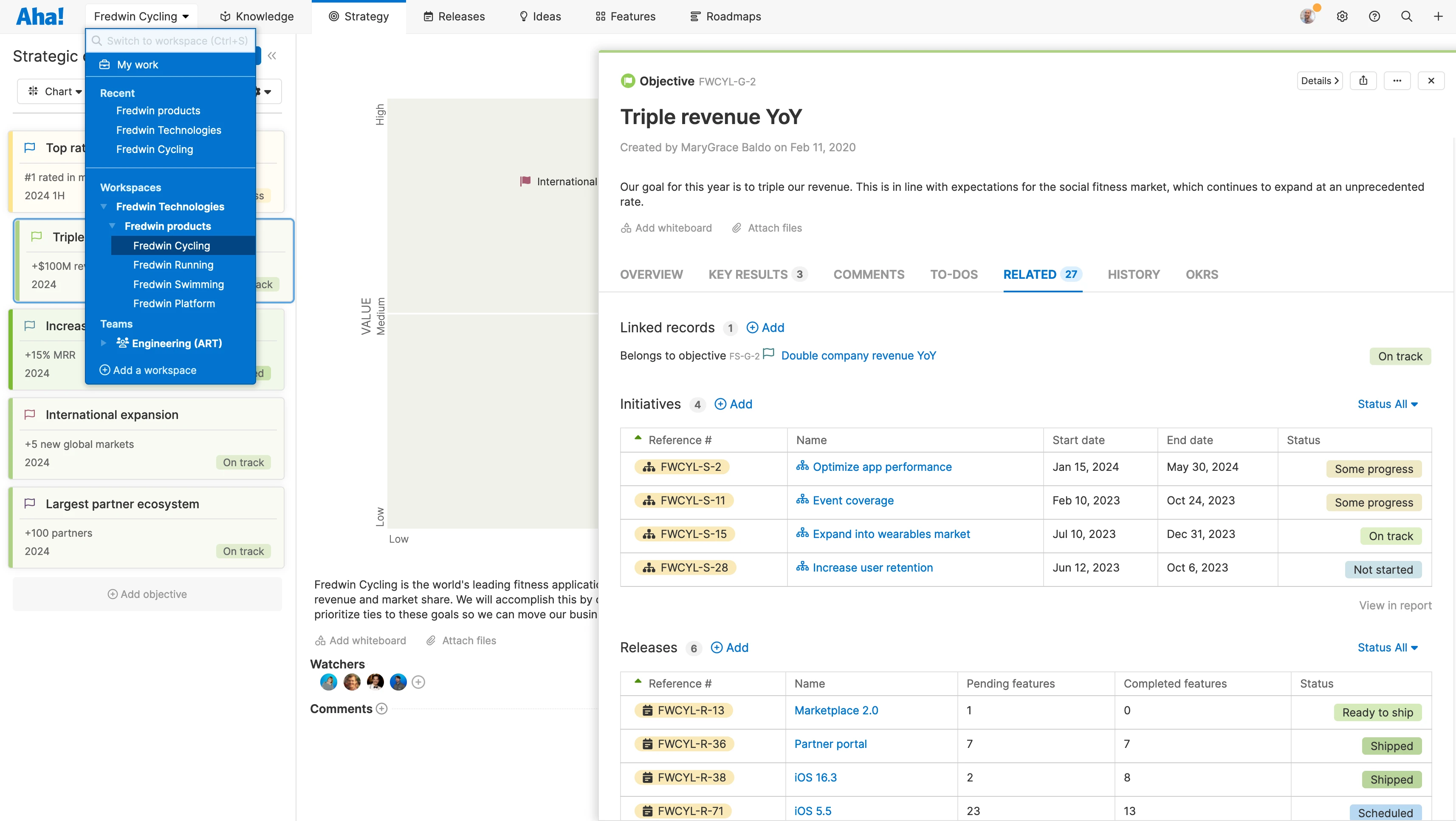 Objective detail drawer showing strategic hierarchy in Aha! Roadmaps