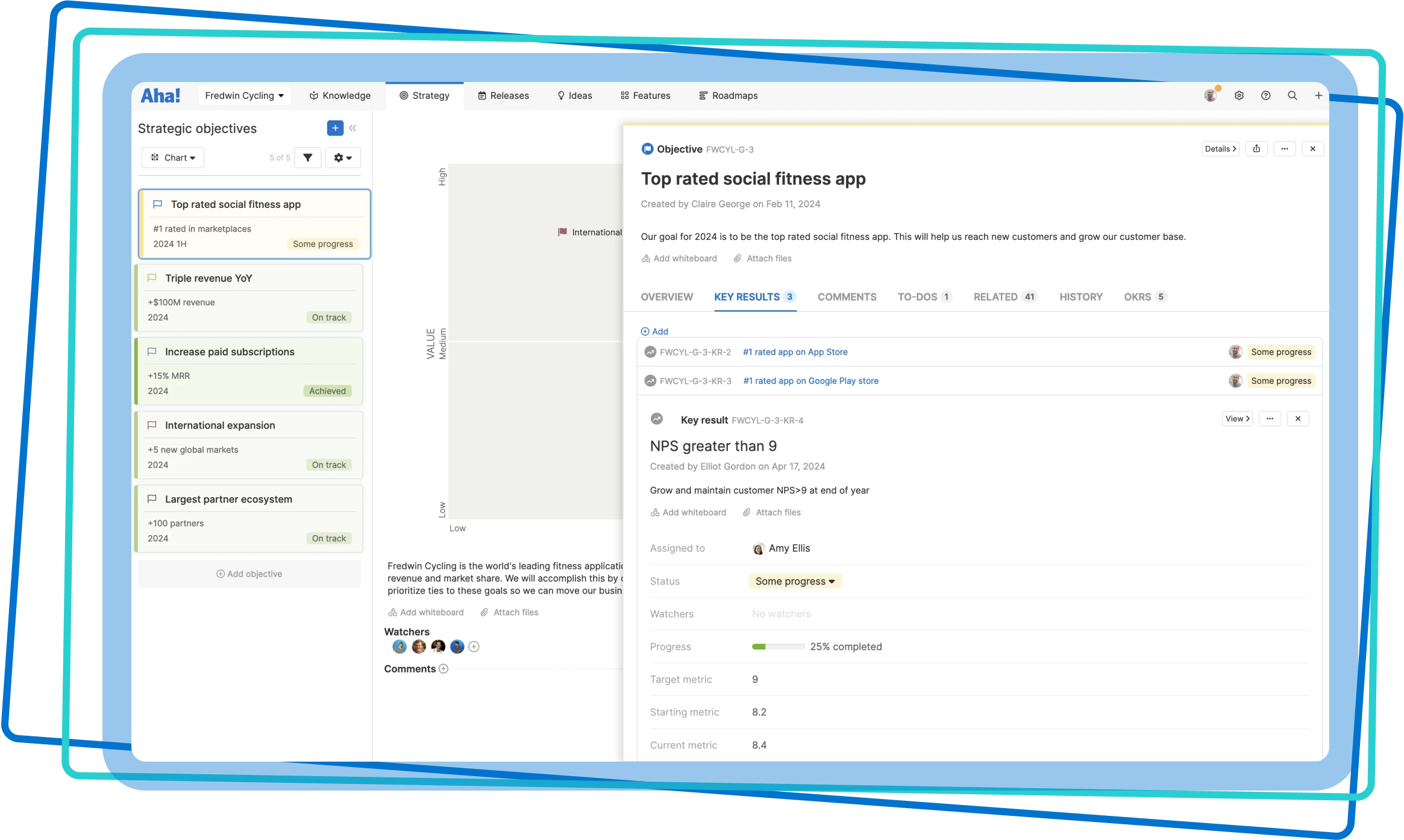 An objective details drawer with key results in Aha! Roadmaps.