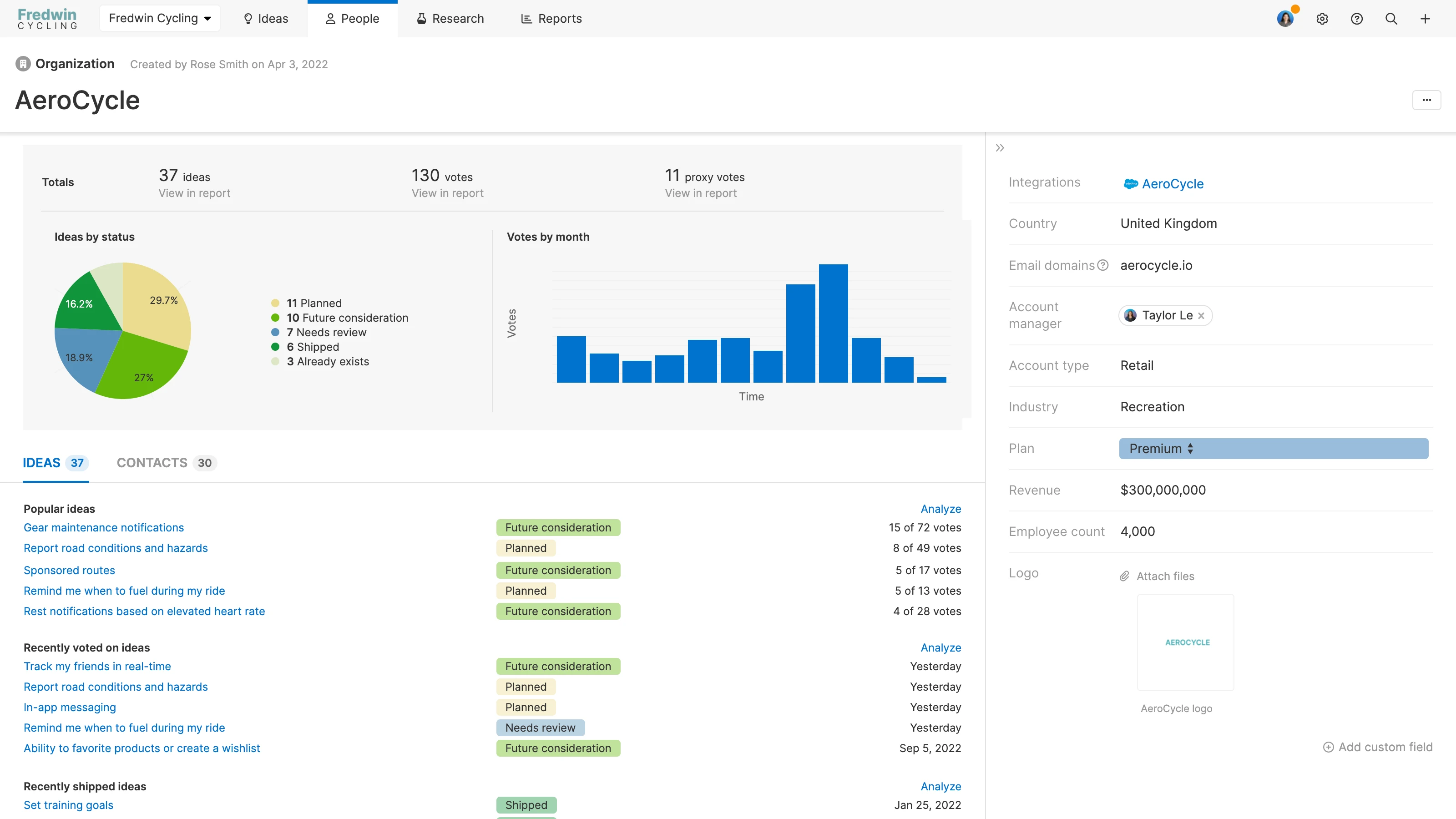 Ideas Advanced - Organization