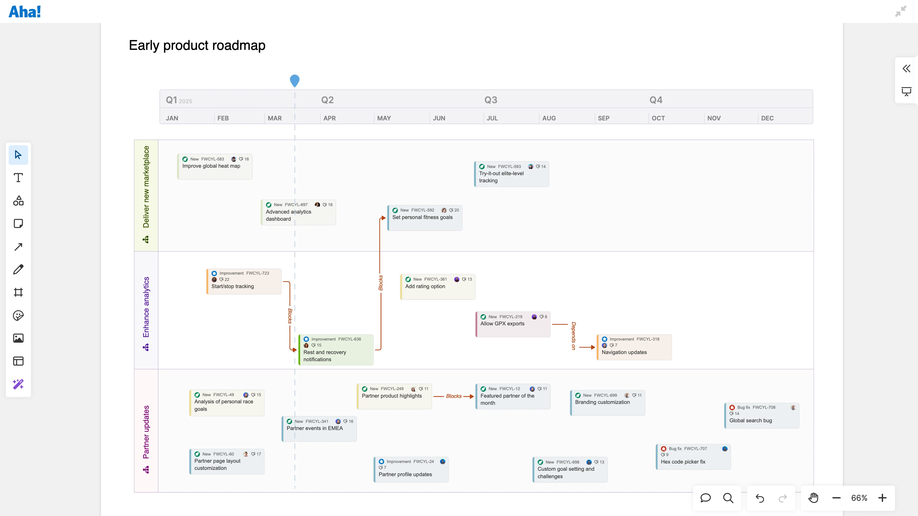 Explore different scenarios
