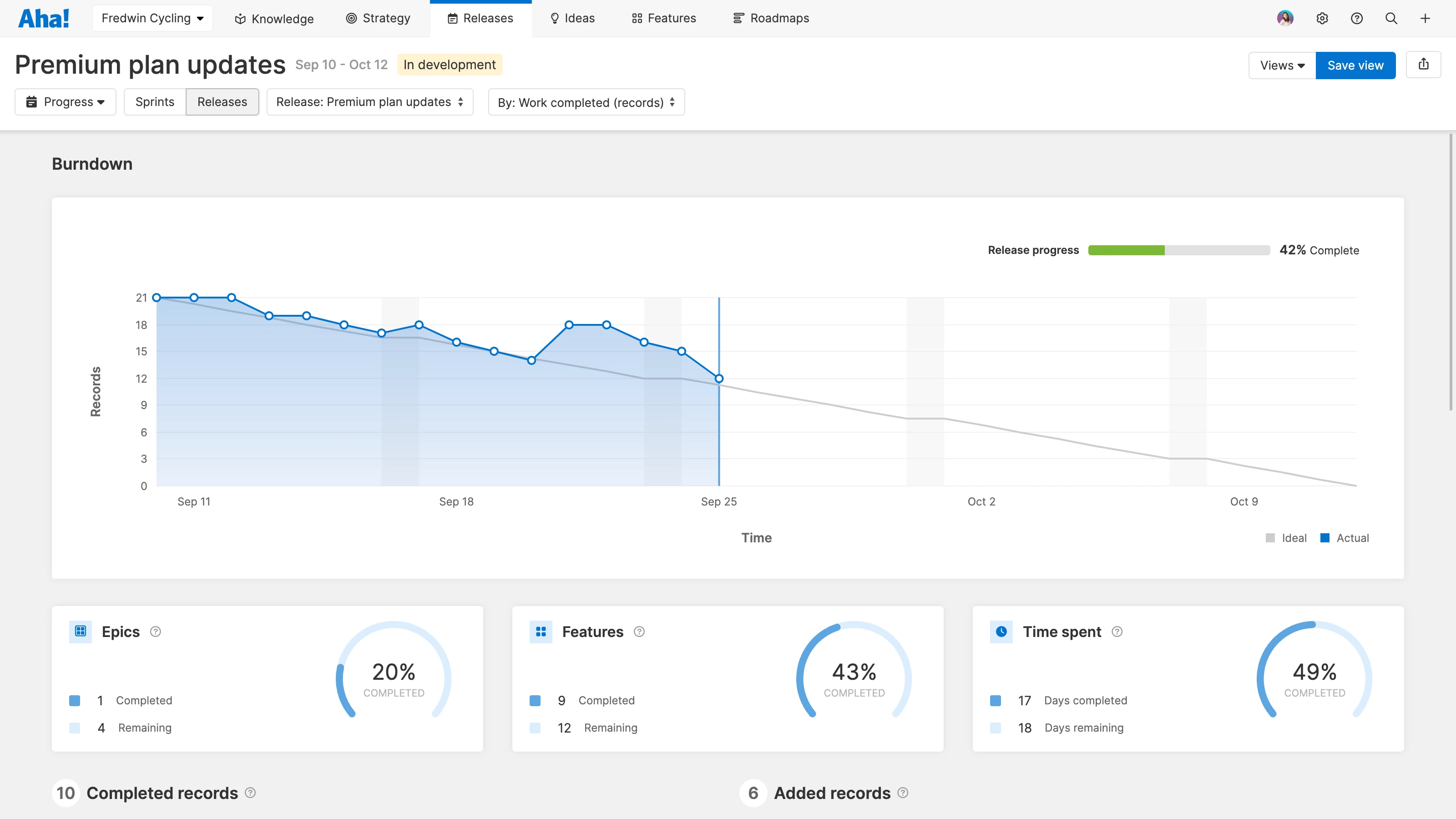 Monitor release progress