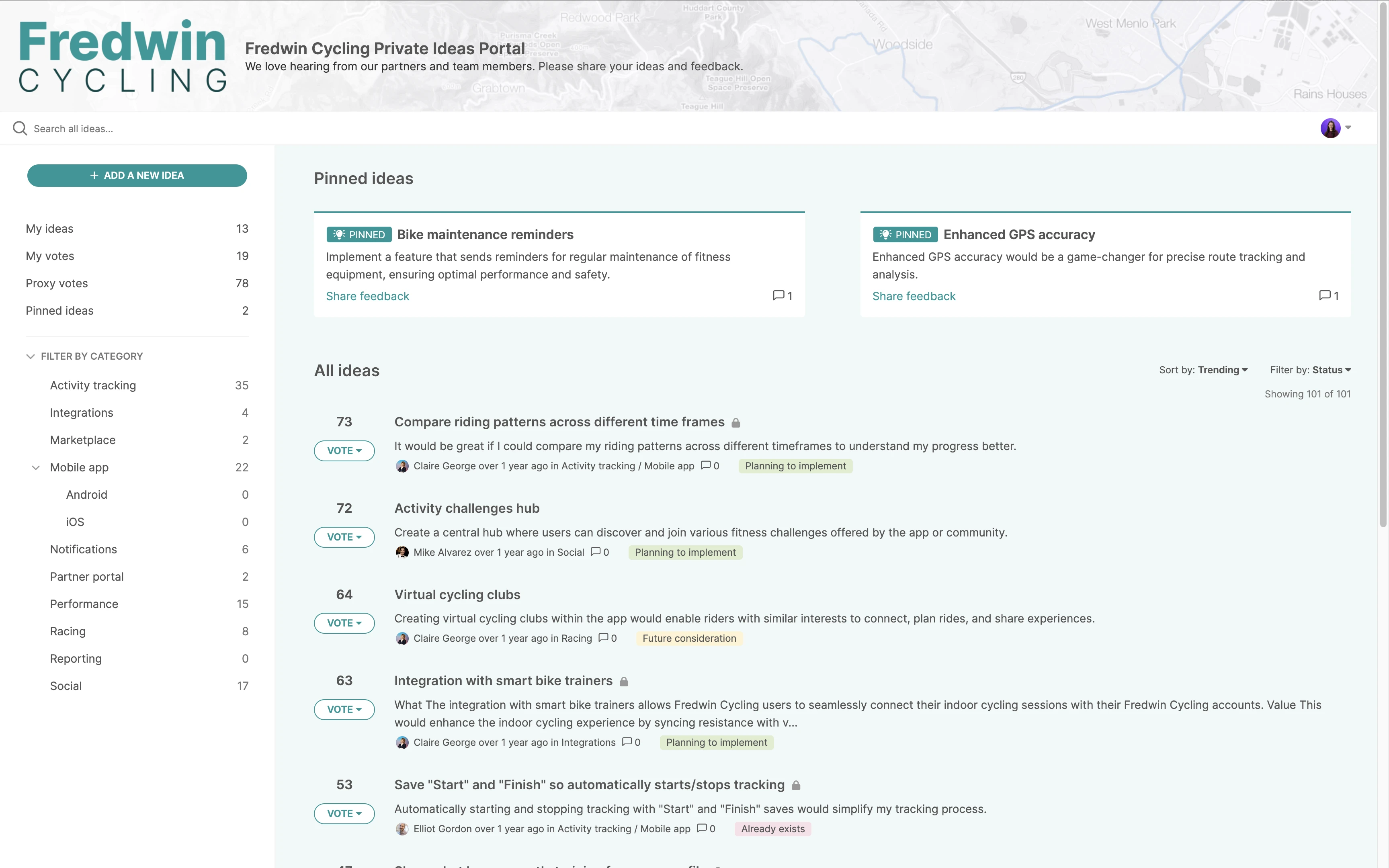 Teams - IT - Discover what teams need