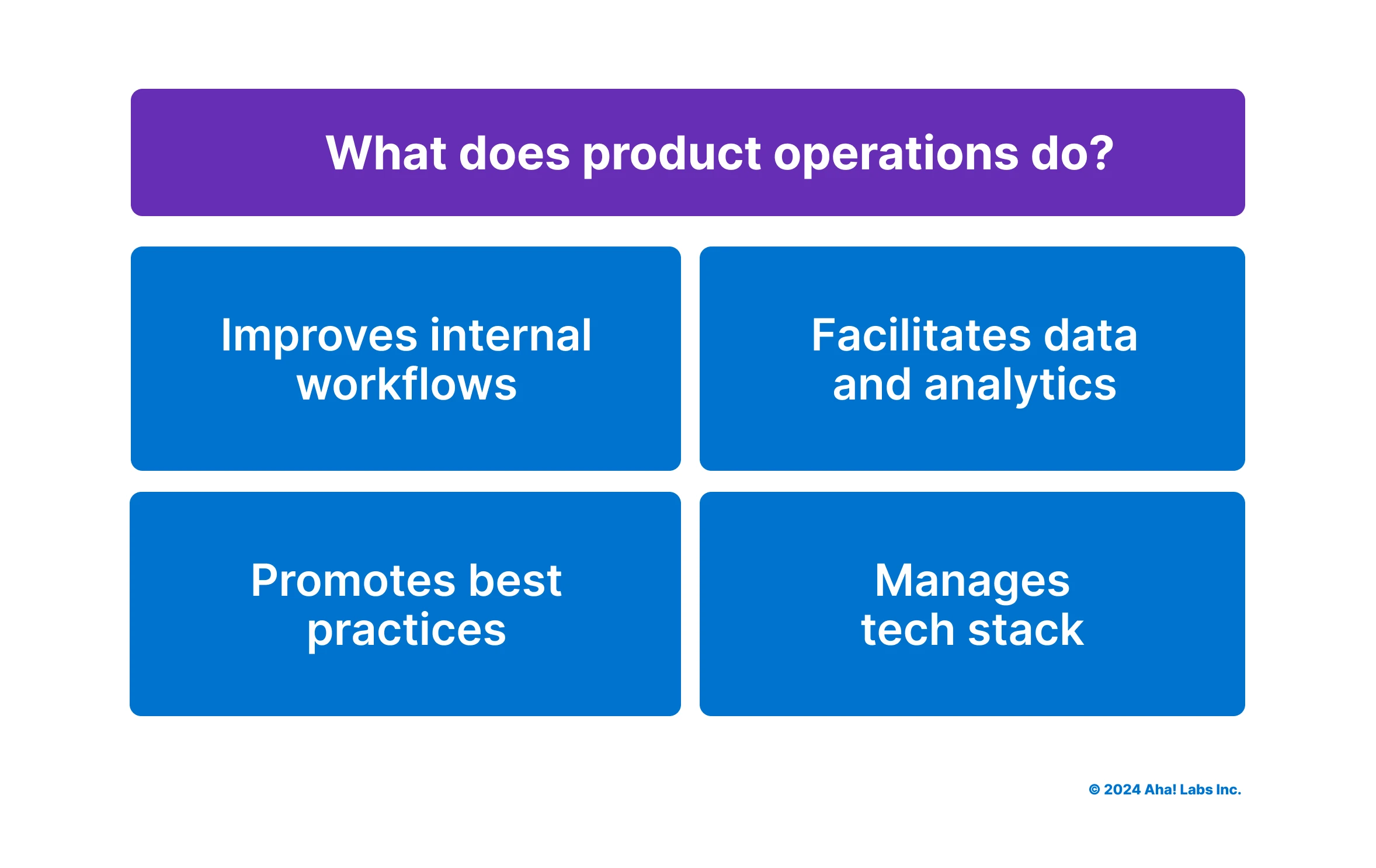 Your guide to product operations