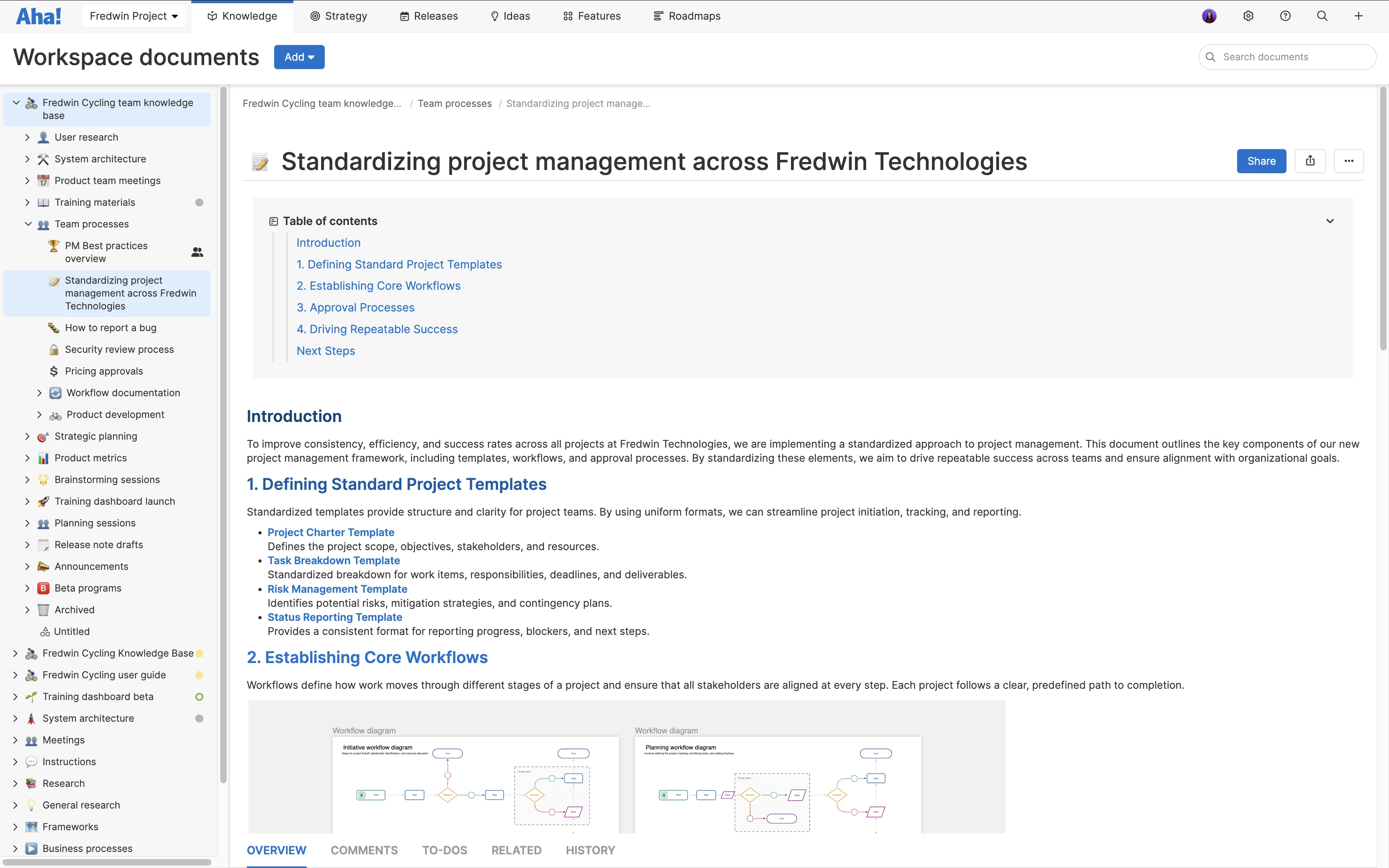 Team - Project management - Establish best practices image