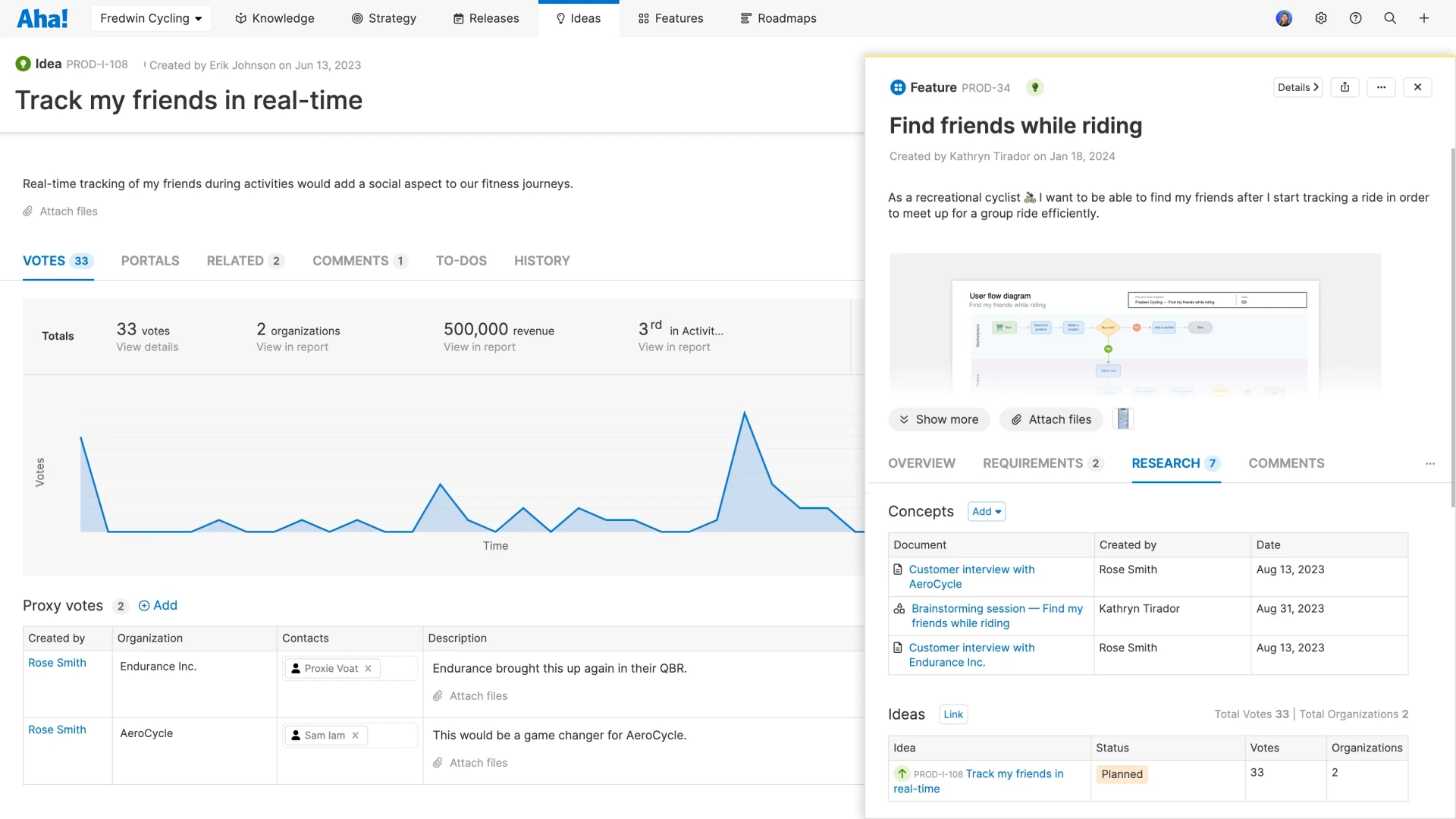 Go from idea to implementation
