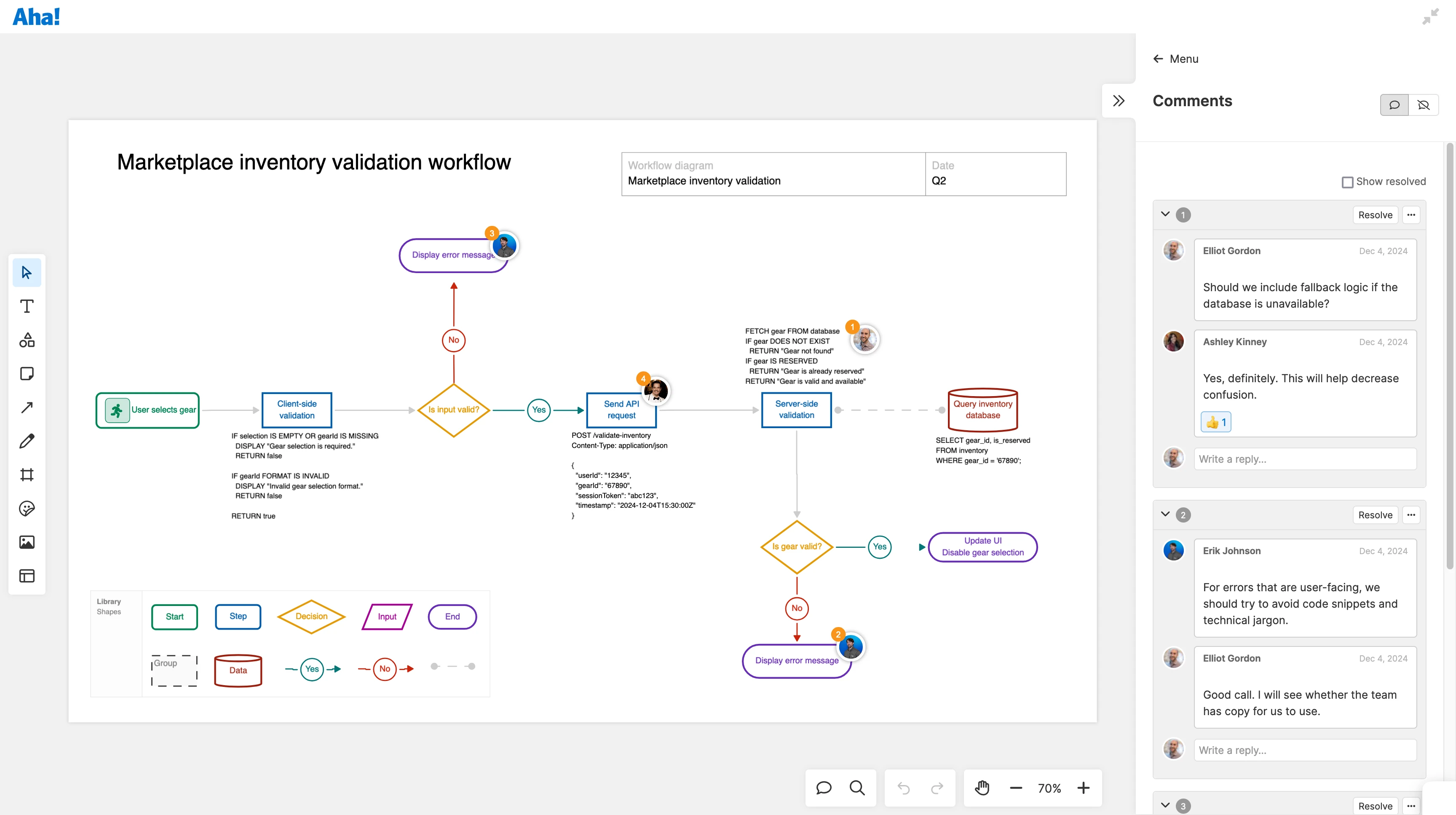 Develop / Whiteboards - Solve complex problems