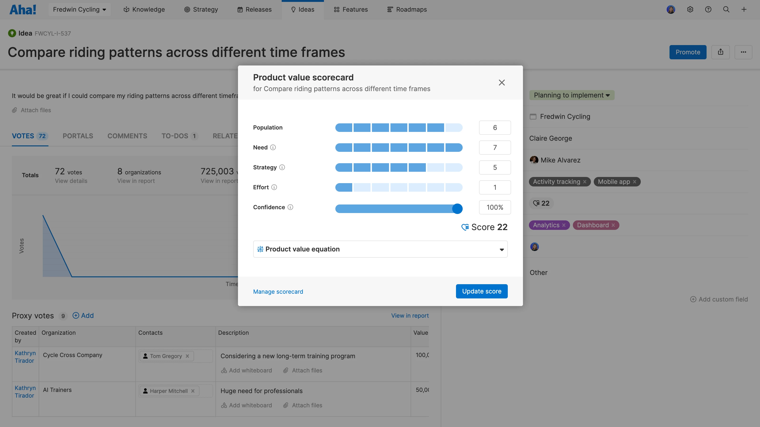 Product value scorecard for ideas