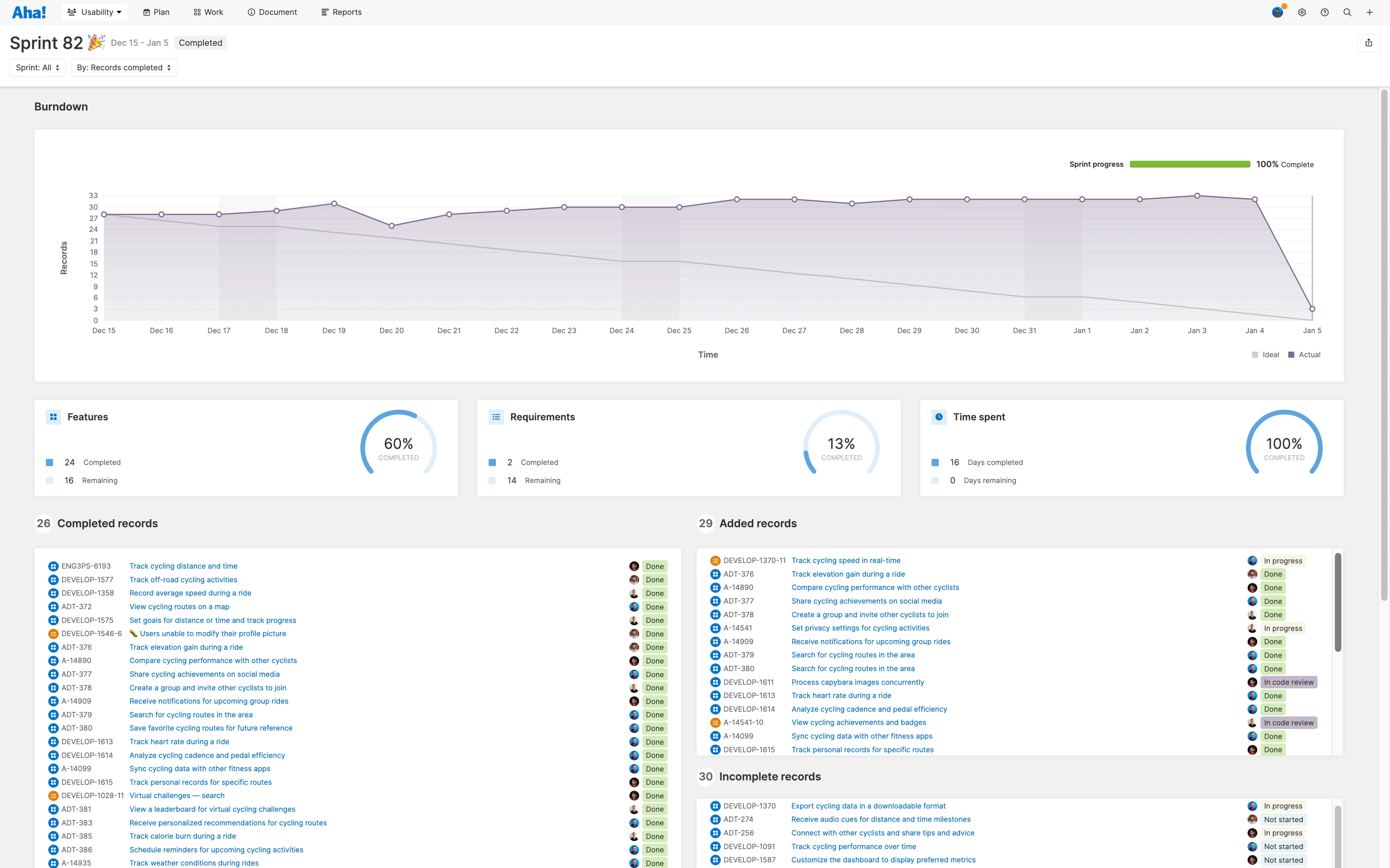 Sprint retrospective report in Aha! Develop.