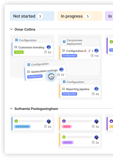 Aha! Teamwork overview image