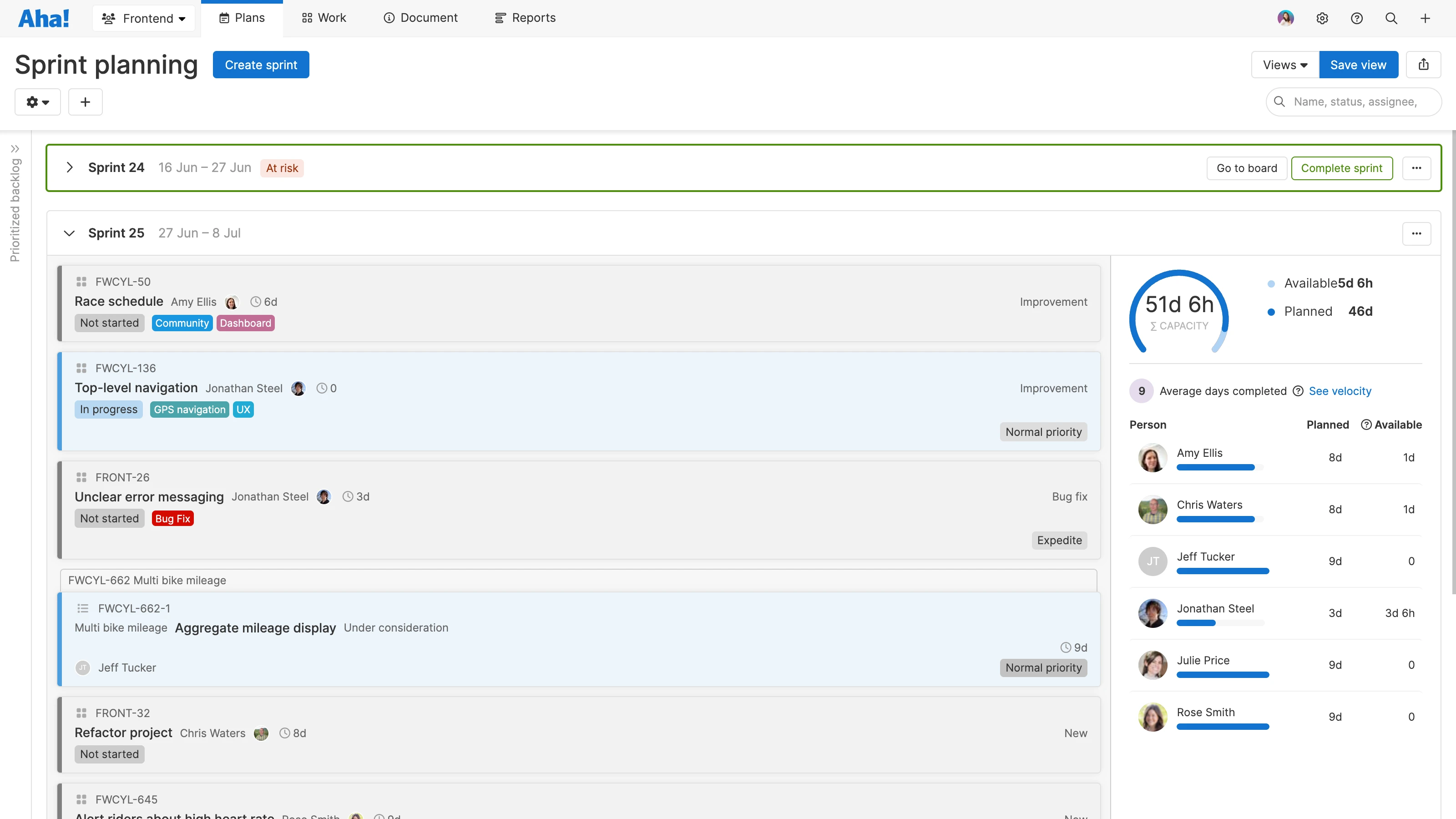 Individual sprint capacity