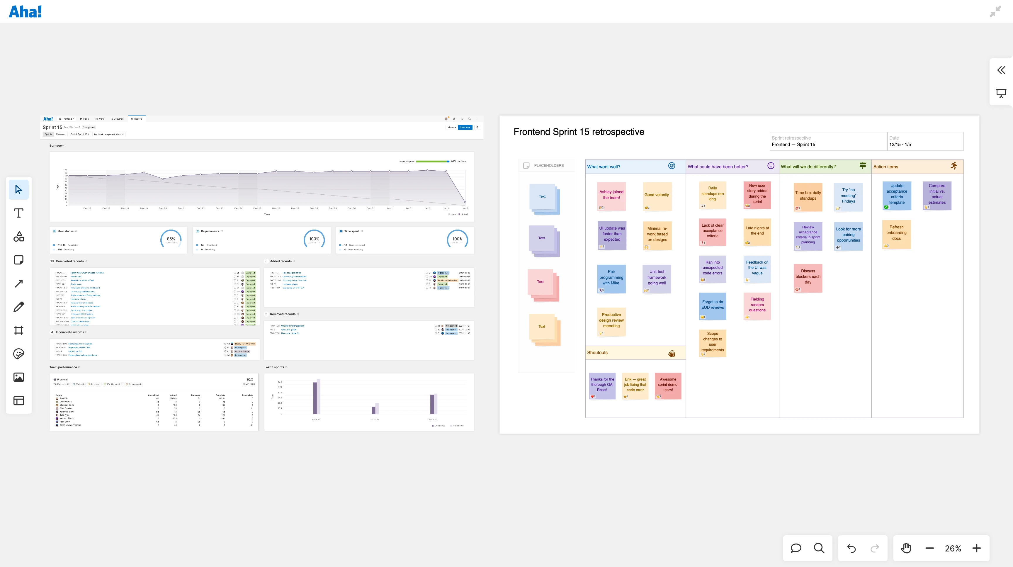 Develop / Whiteboards - Review team performance
