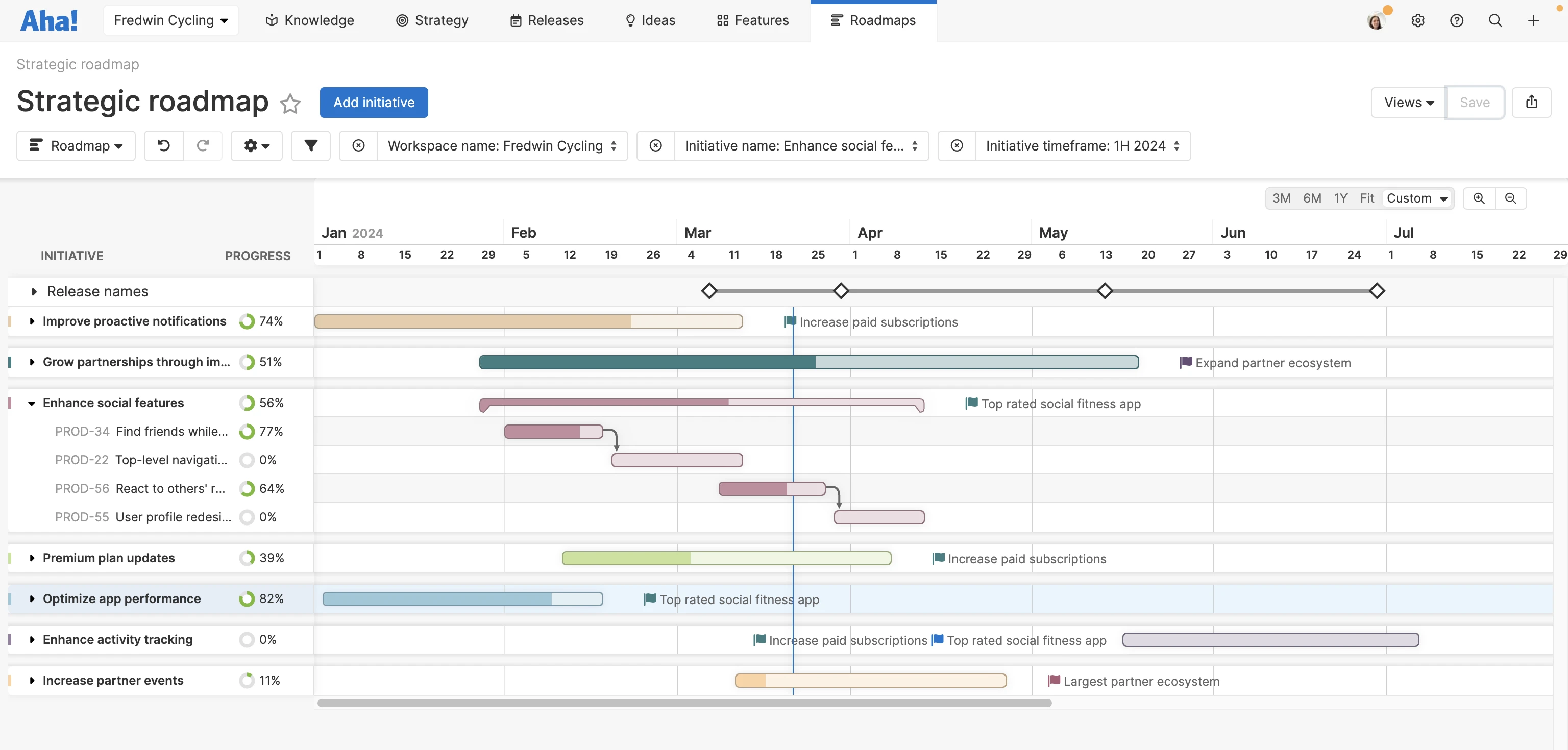 An example of a Gantt chart created in Aha! software that showcases a team's strategic roadmap